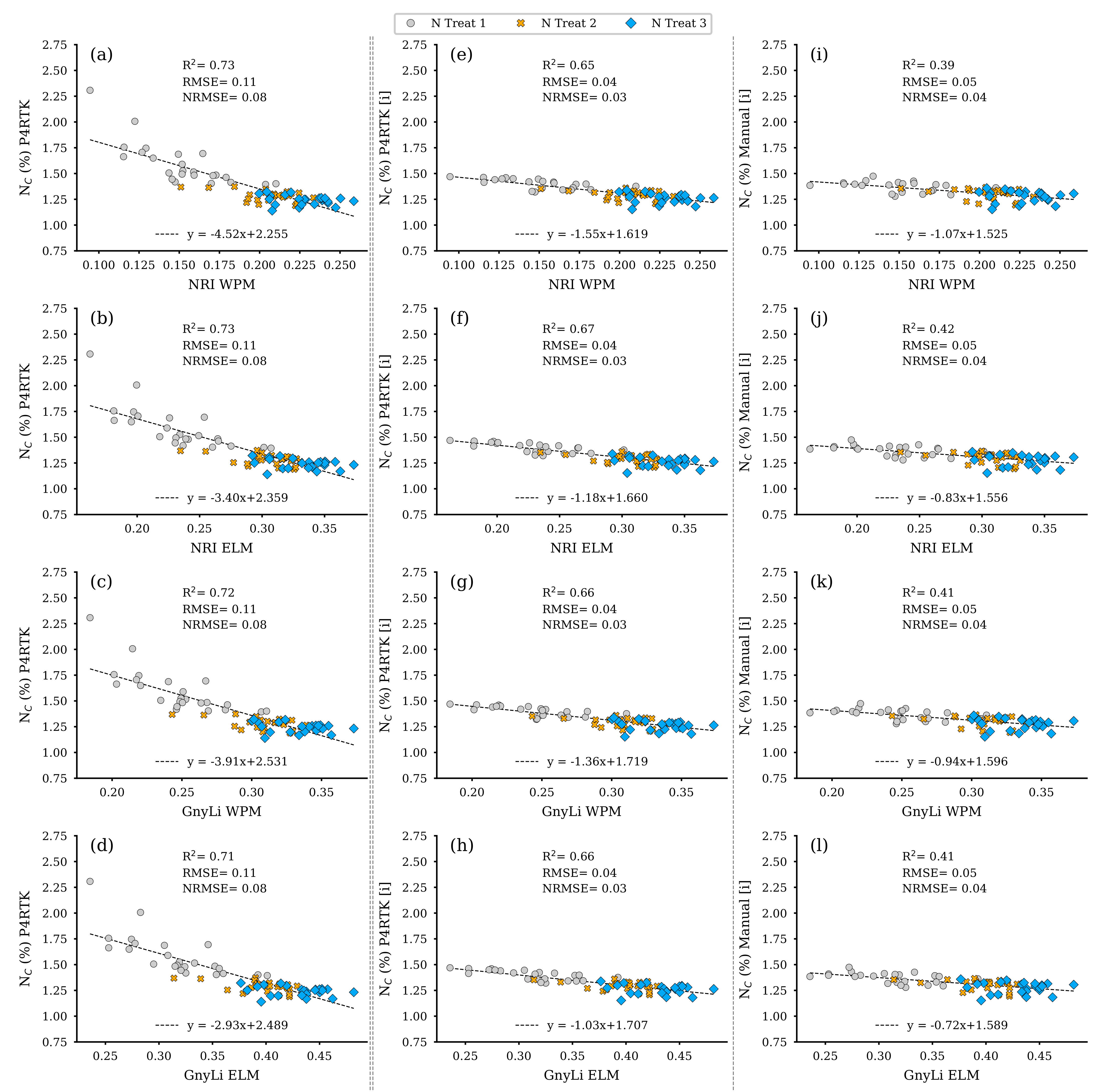 Remotesensing 13 01697 g017 Remotesensing 13 01697 g017