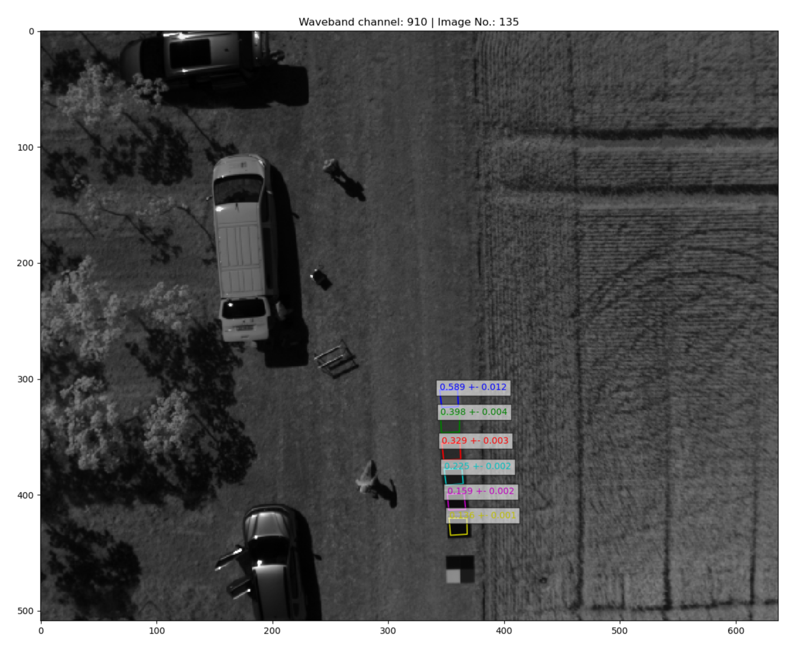 Remotesensing 13 01697 g0a3 Remotesensing 13 01697 g0a3