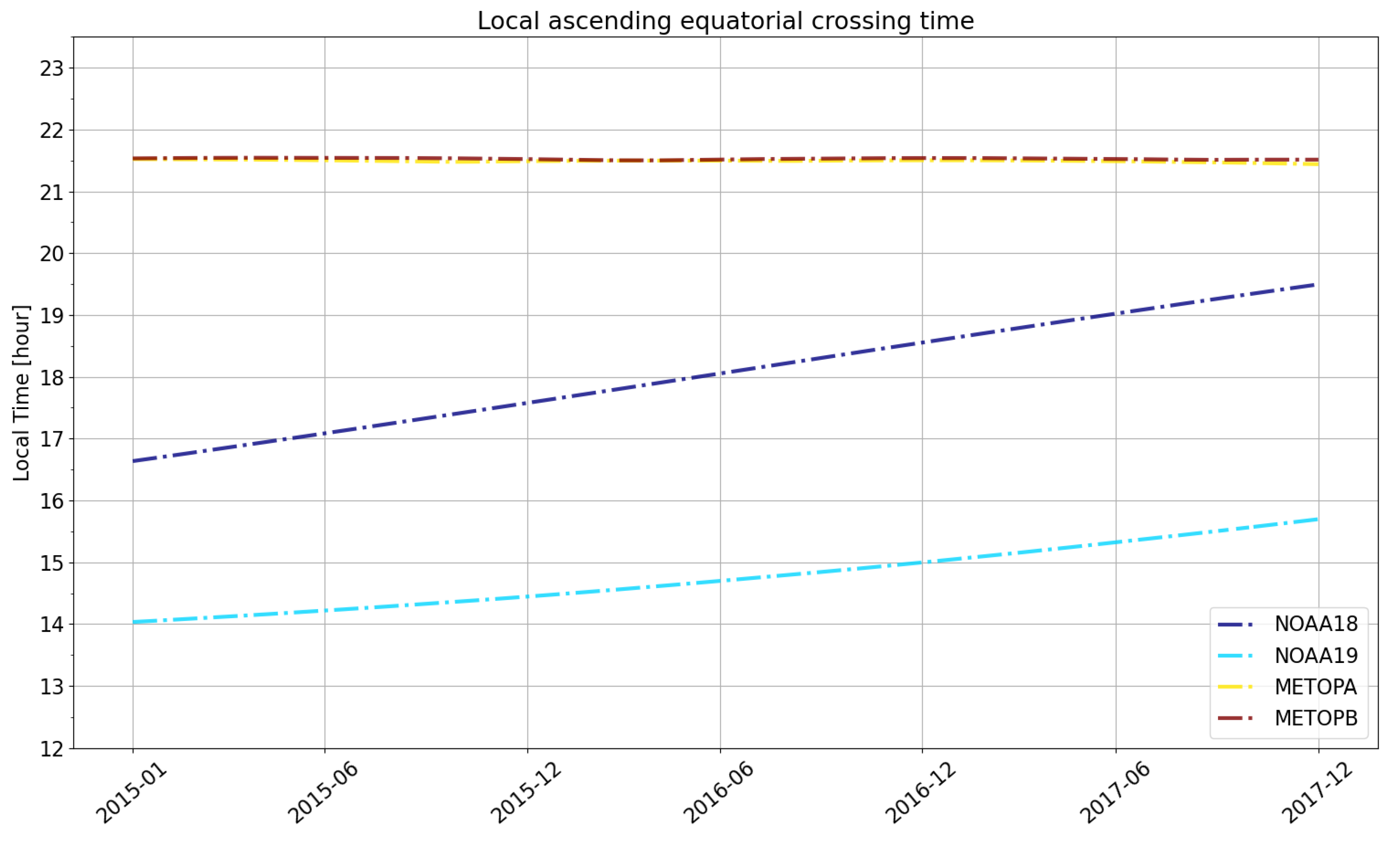 Remotesensing 13 01701 g002 Remotesensing 13 01701 g002