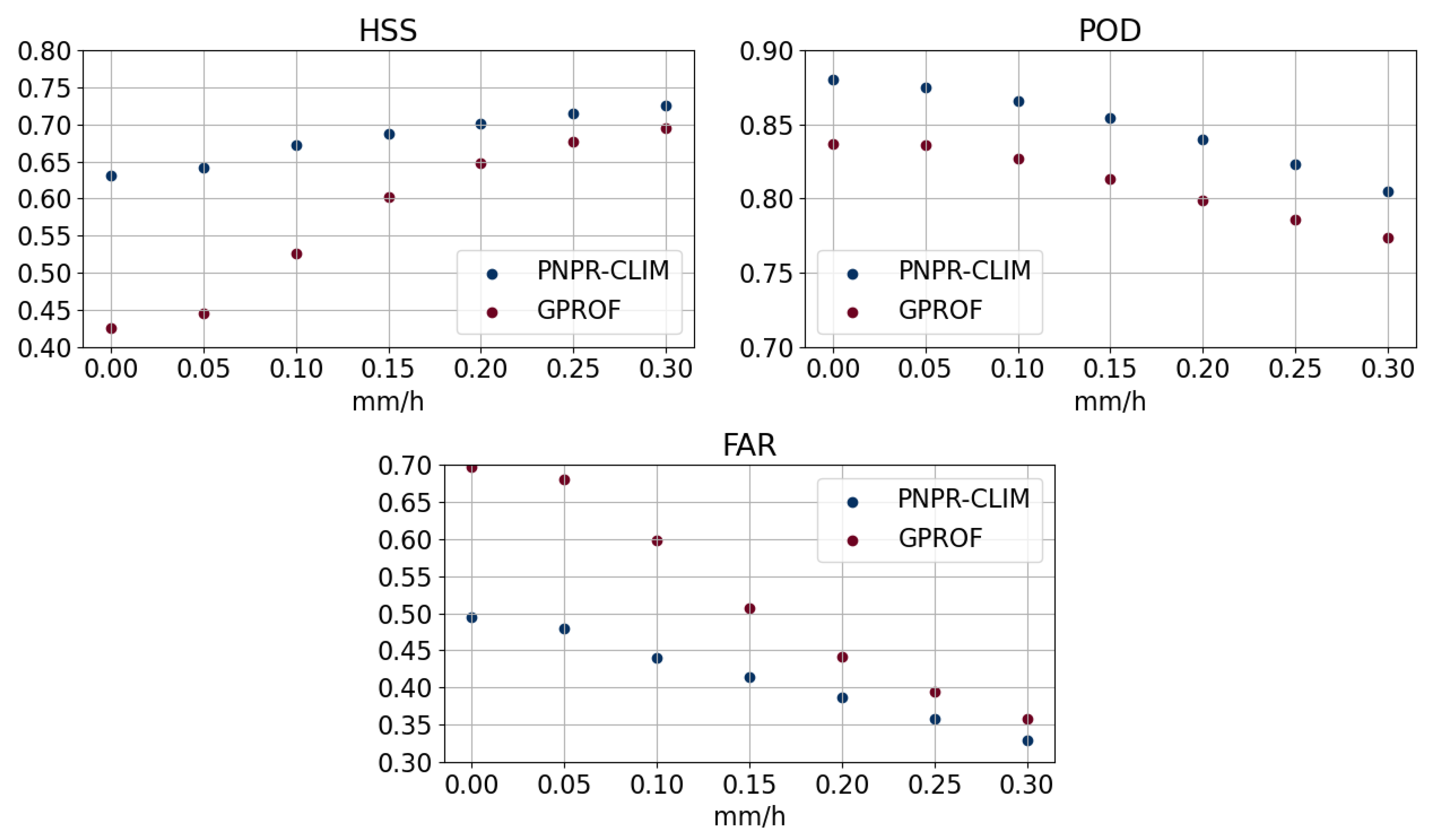 Remotesensing 13 01701 g005 Remotesensing 13 01701 g005