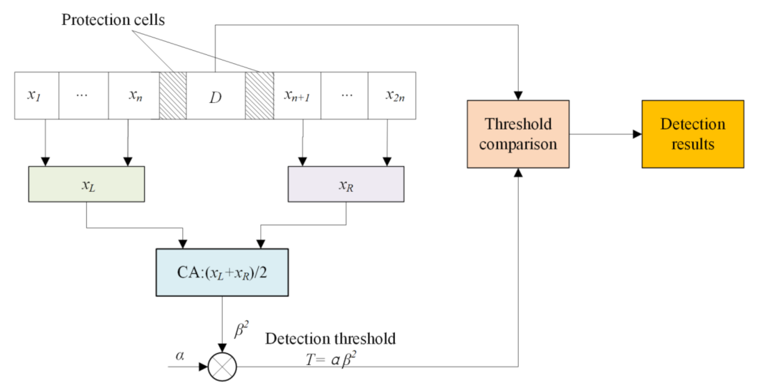 Remotesensing 13 01703 g001 Remotesensing 13 01703 g001
