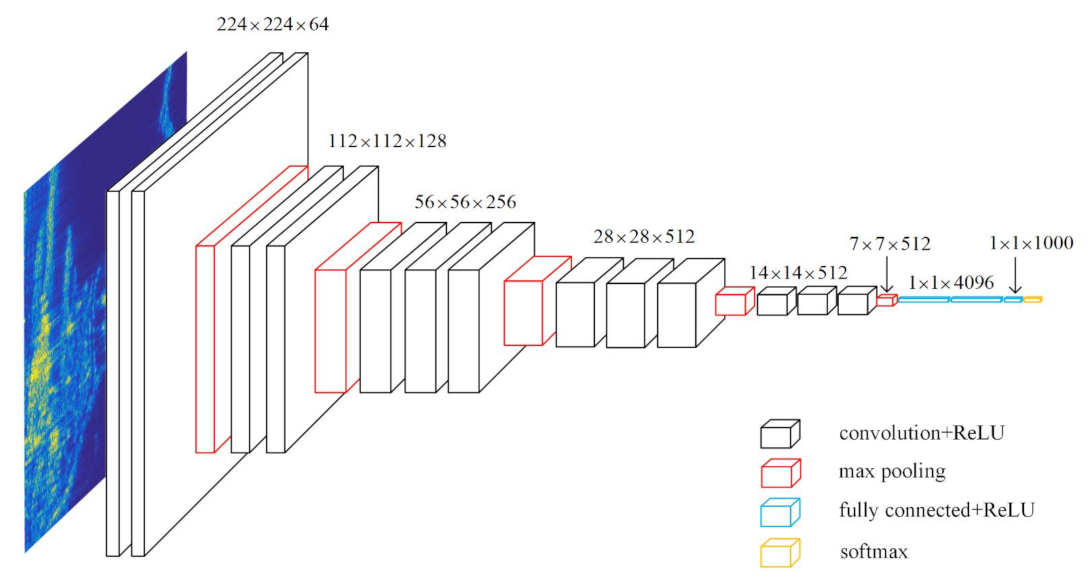 Remotesensing 13 01703 g008 Remotesensing 13 01703 g008