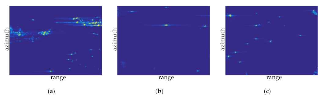 Remotesensing 13 01703 g013 Remotesensing 13 01703 g013