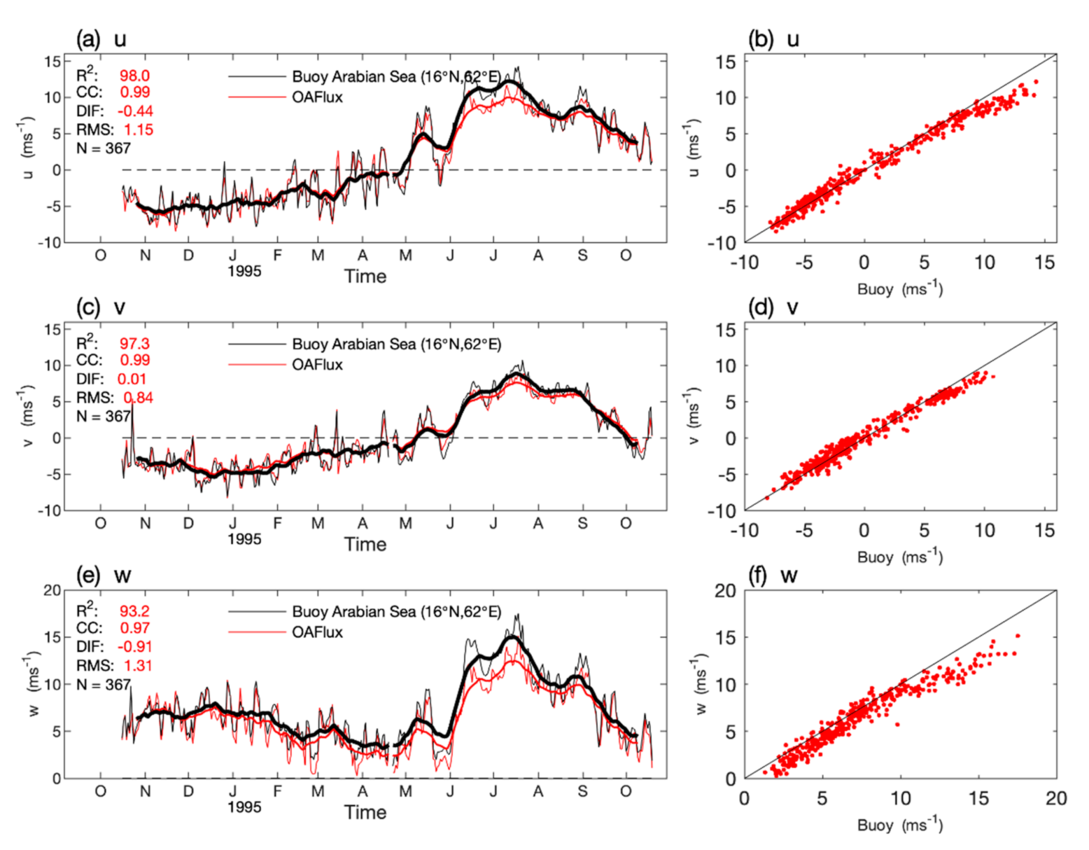 Remotesensing 13 01707 g004 Remotesensing 13 01707 g004