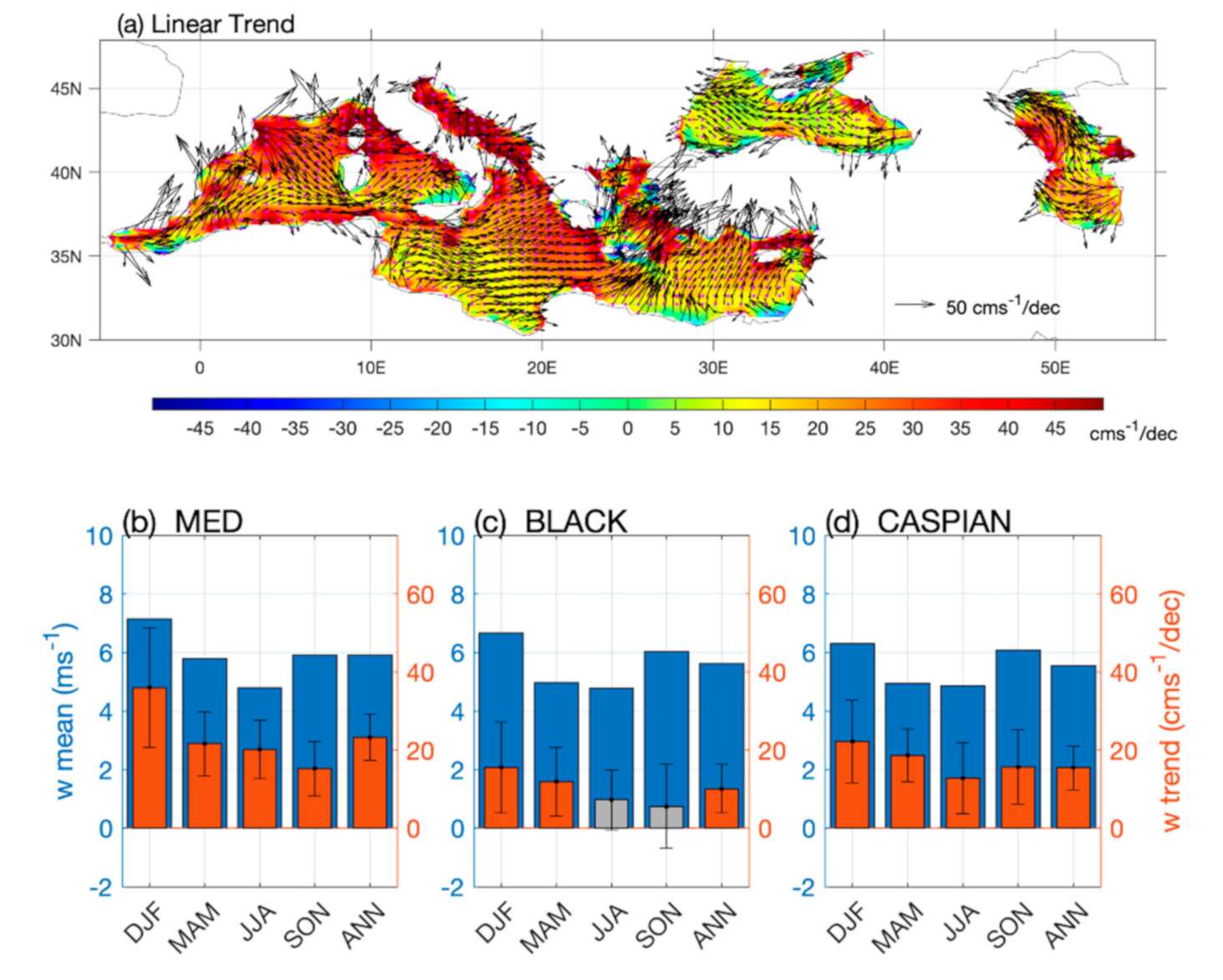 Remotesensing 13 01707 g009 Remotesensing 13 01707 g009