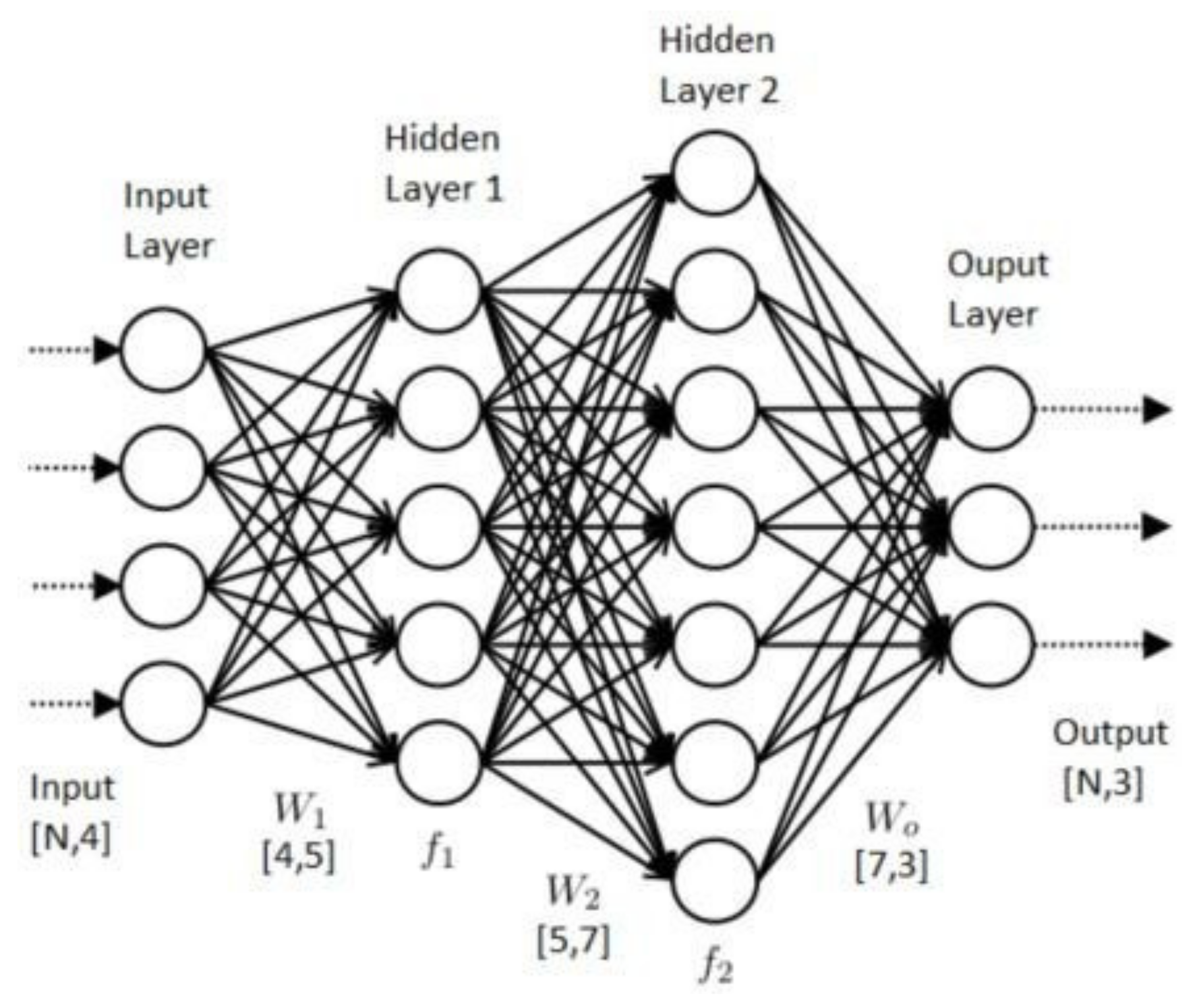 Remotesensing 13 01711 g011