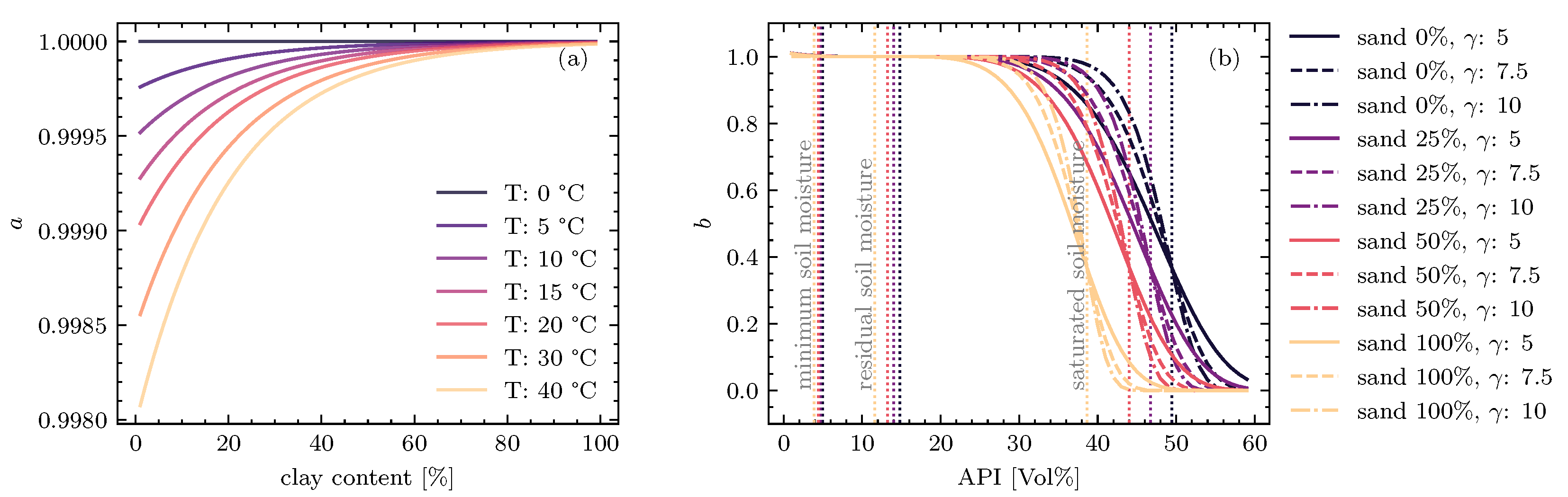 Remotesensing 13 01712 g002 Remotesensing 13 01712 g002