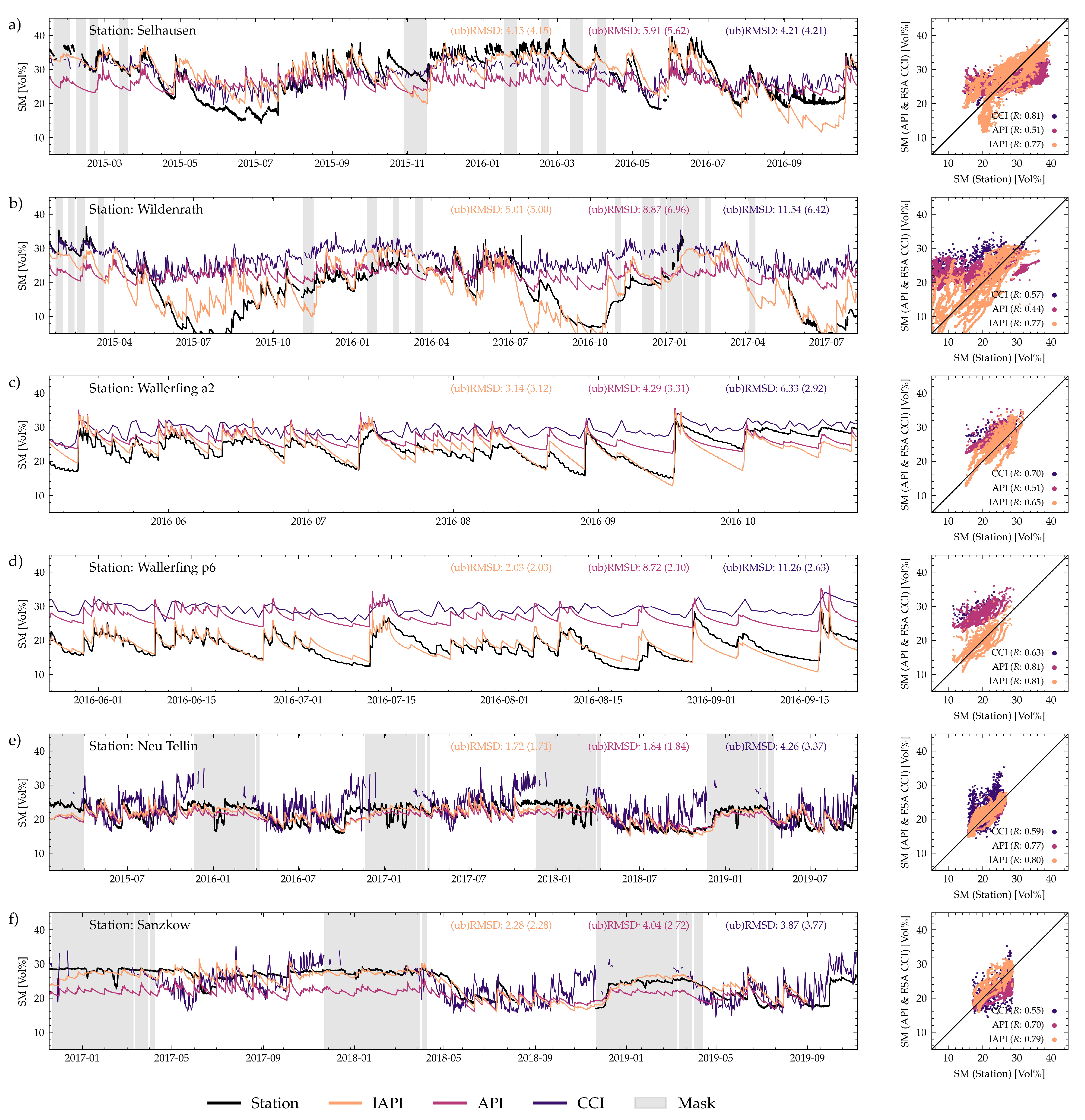 Remotesensing 13 01712 g003 Remotesensing 13 01712 g003