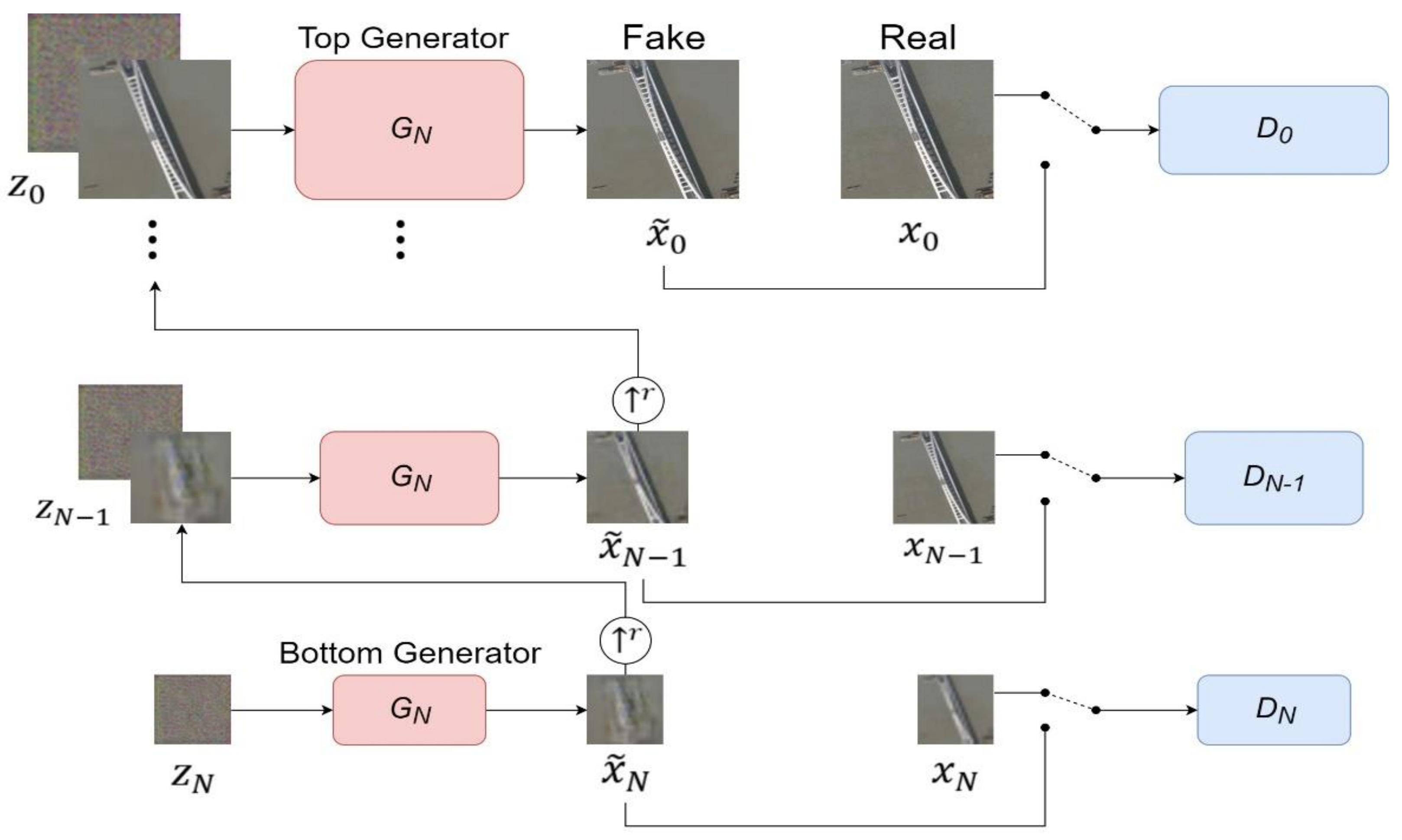 Remotesensing 13 01713 g002 Remotesensing 13 01713 g002