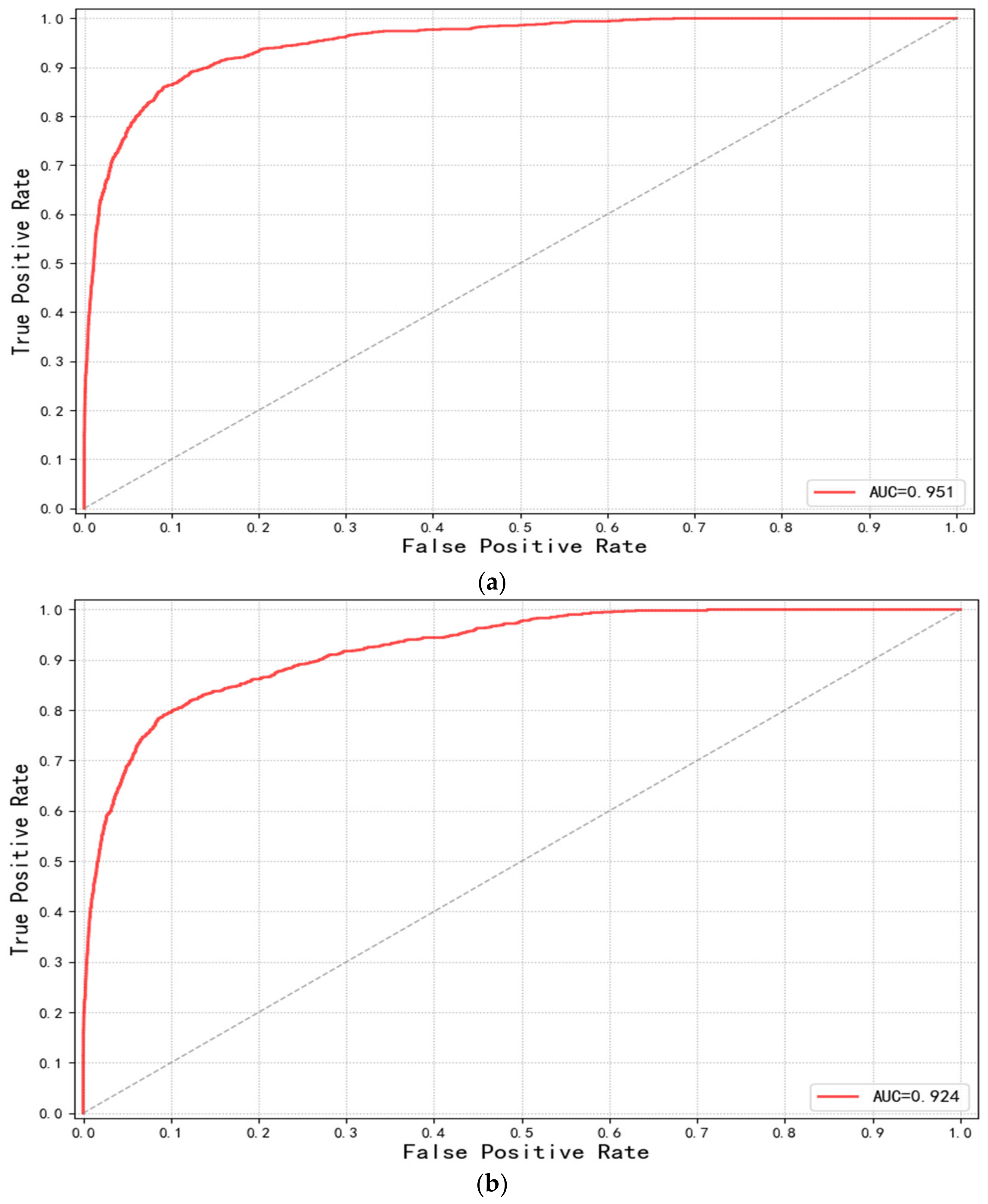Remotesensing 13 01713 g012a Remotesensing 13 01713 g012a