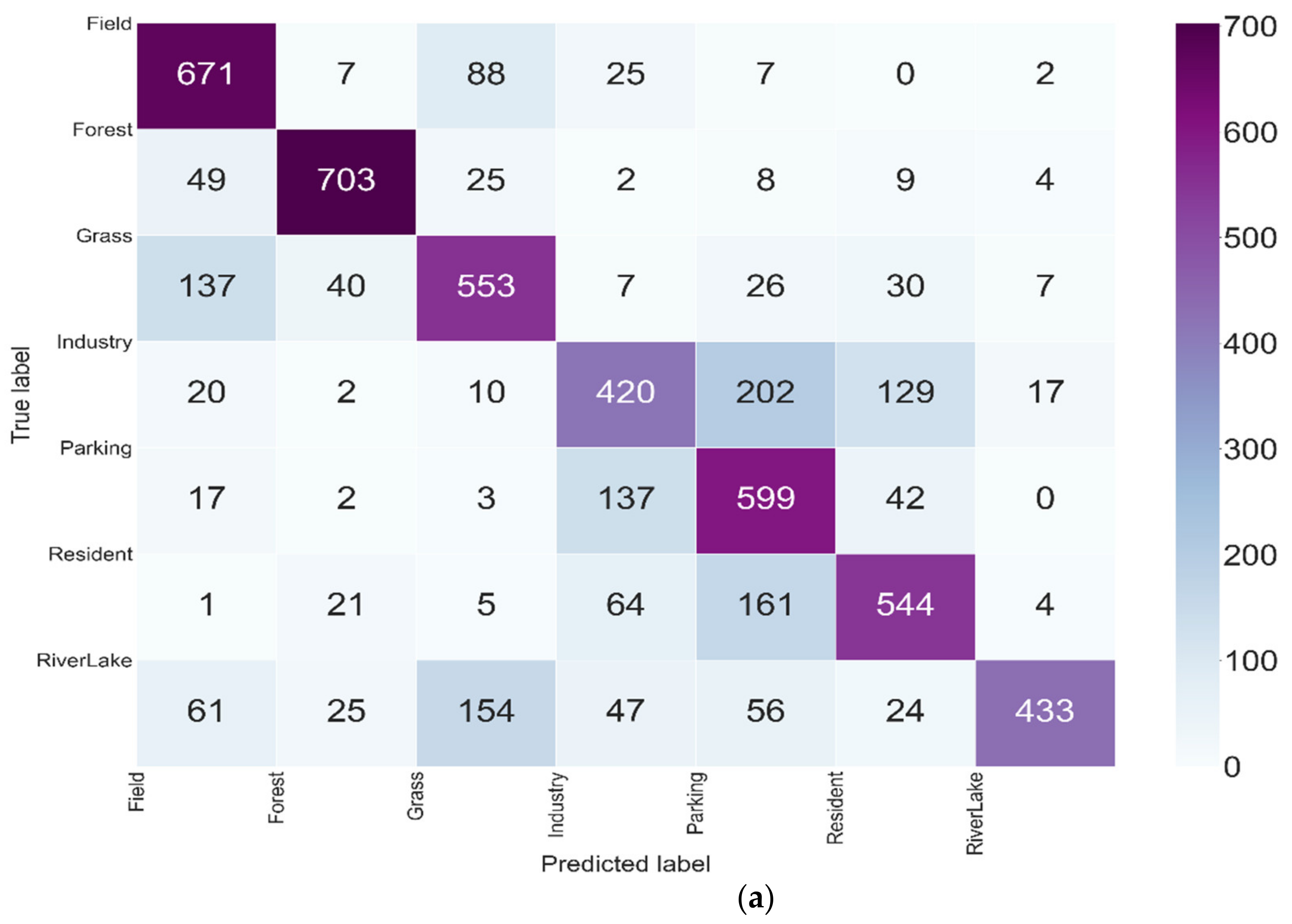 Remotesensing 13 01713 g015a Remotesensing 13 01713 g015a