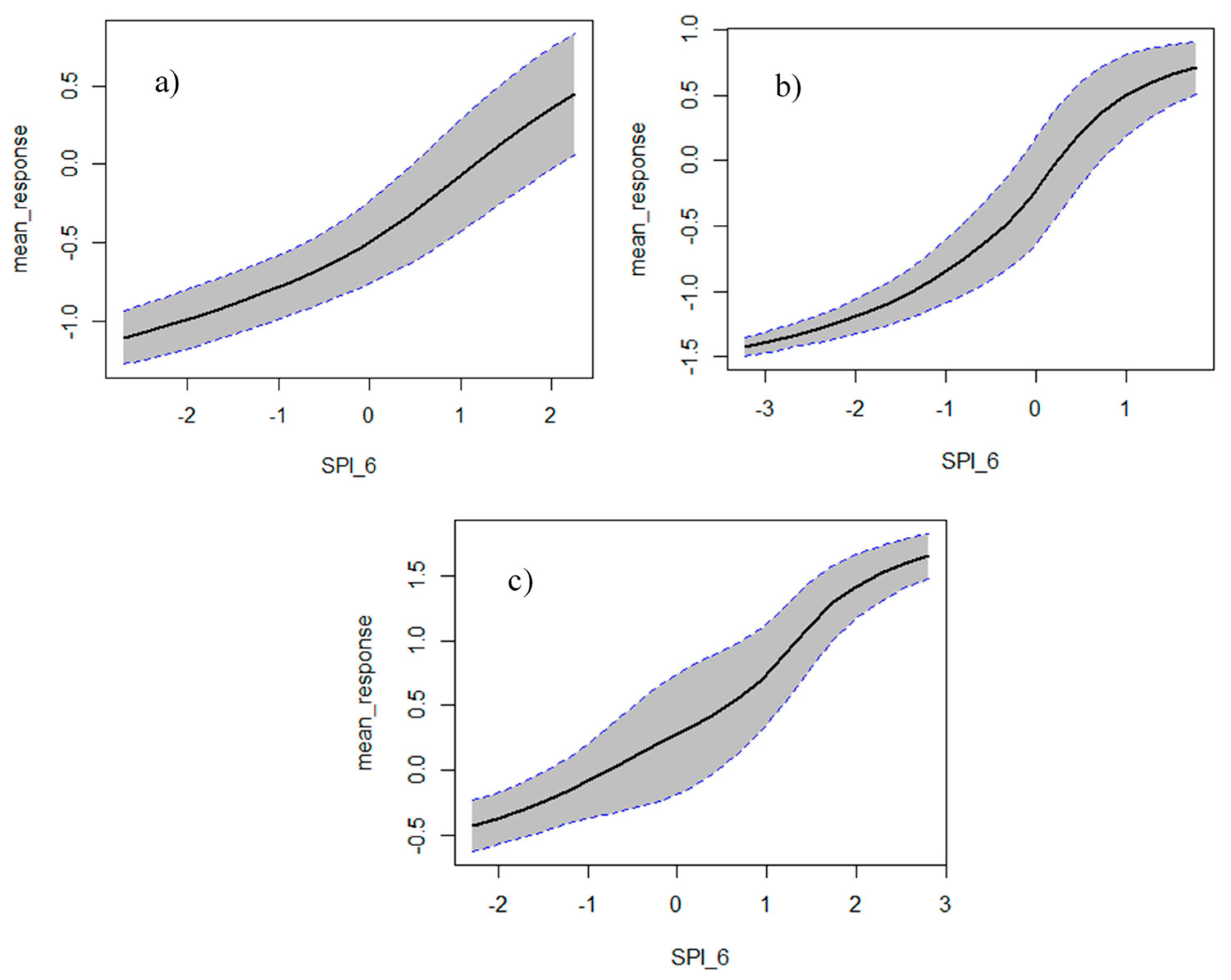 Remotesensing 13 01715 g014
