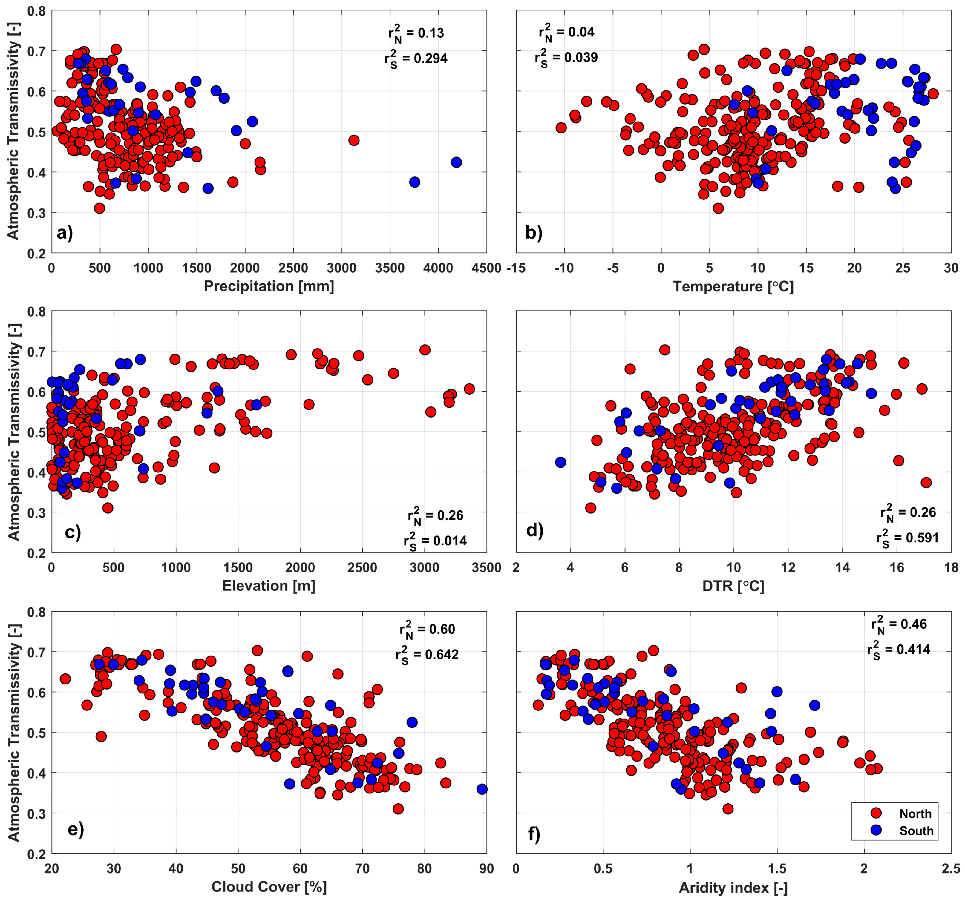 Remotesensing 13 01716 g004 Remotesensing 13 01716 g004