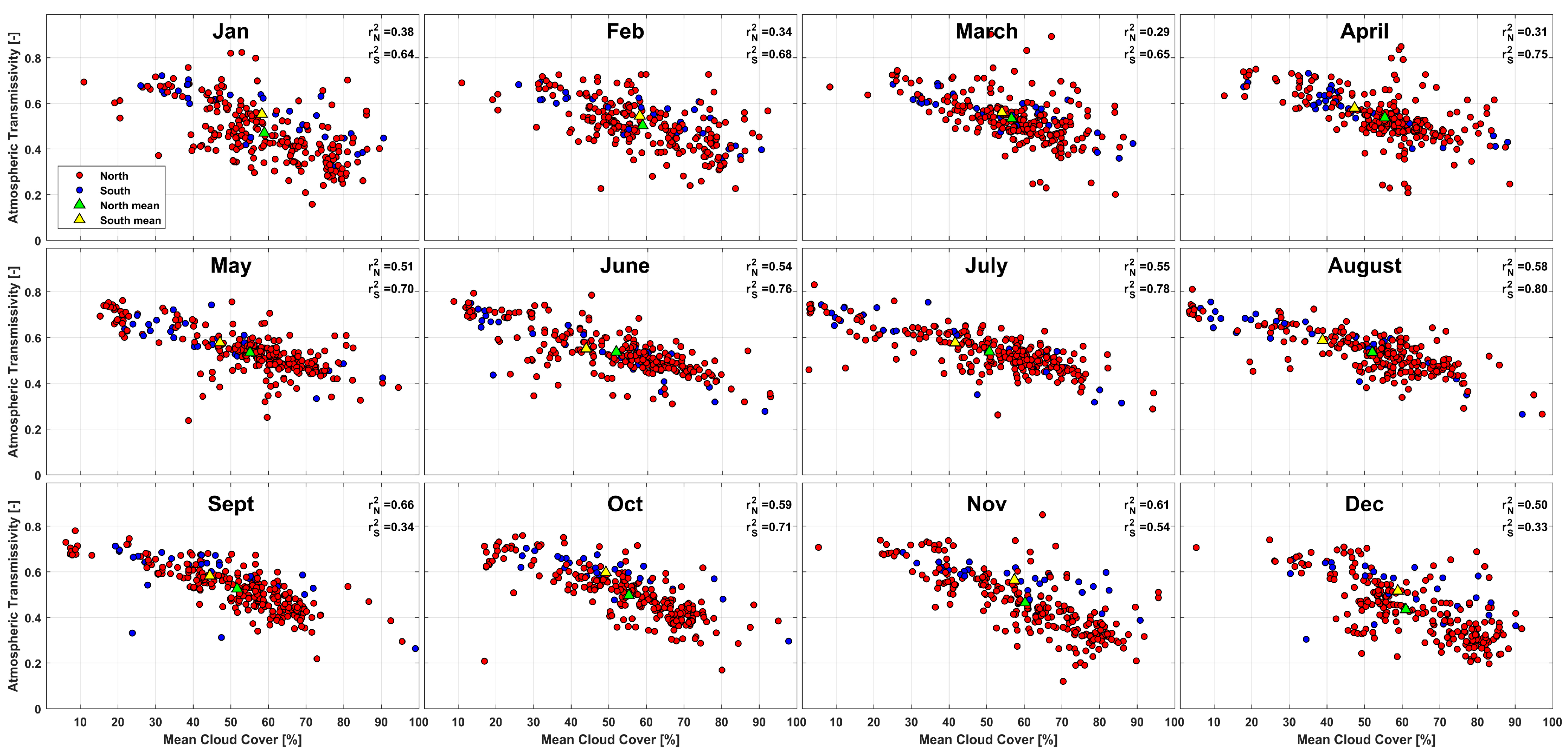 Remotesensing 13 01716 g005 Remotesensing 13 01716 g005
