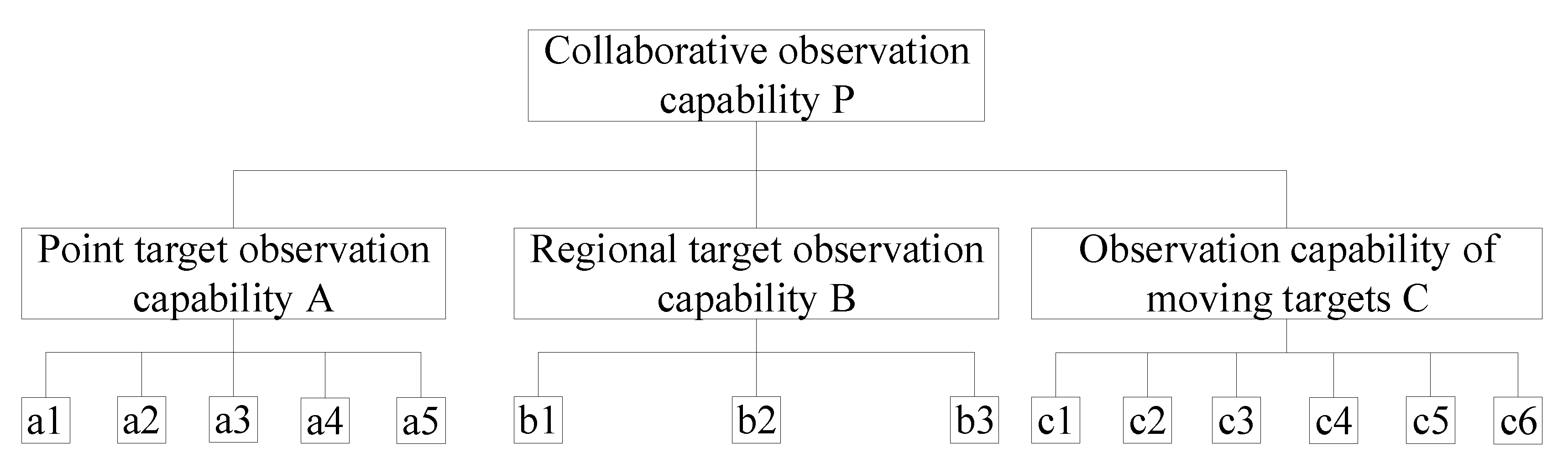 Remotesensing 13 01717 g001 Remotesensing 13 01717 g001