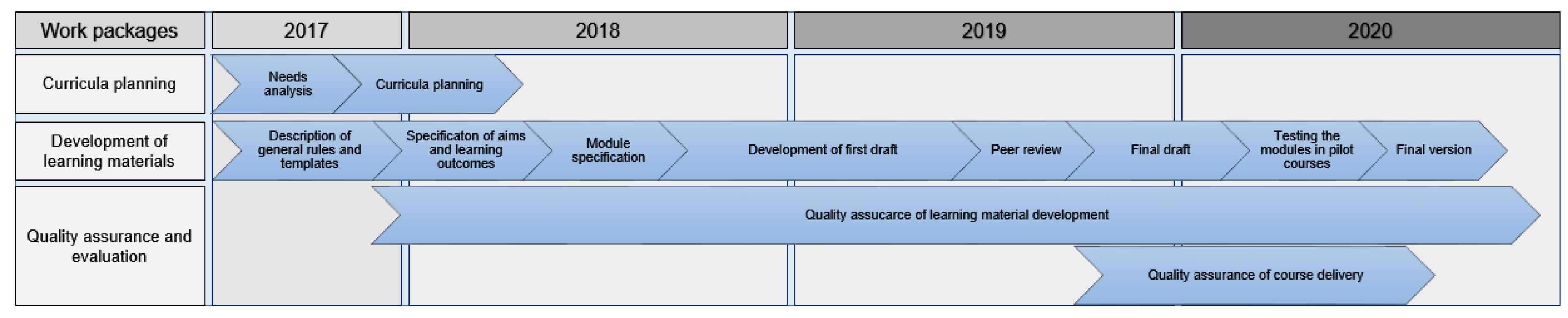Remotesensing 13 01718 g005