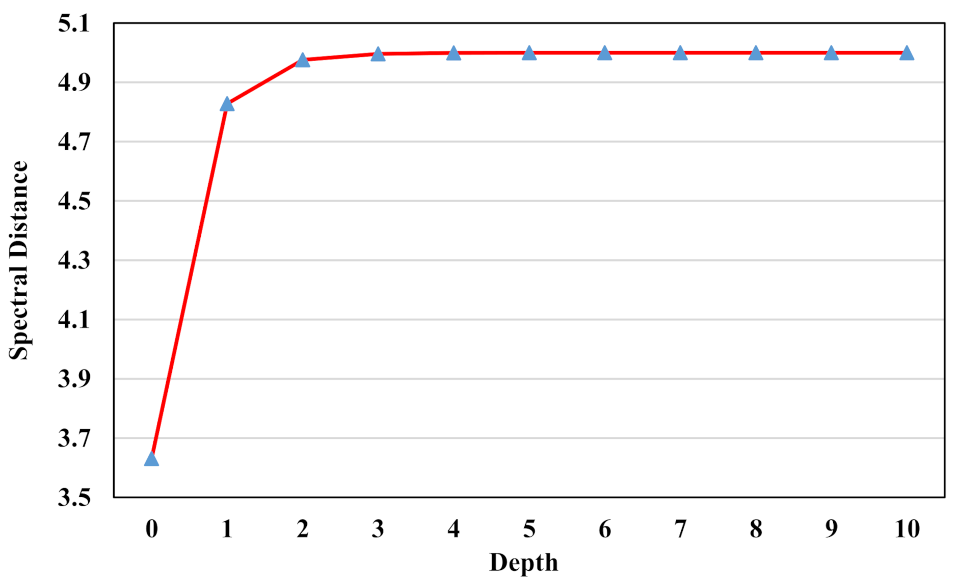 Remotesensing 13 01721 g004