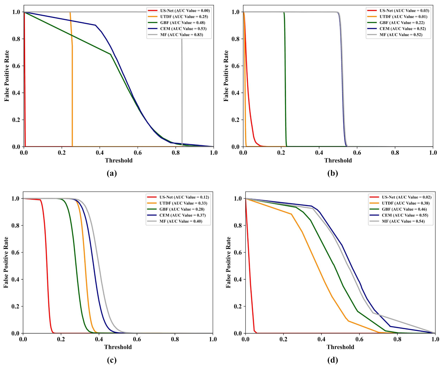 Remotesensing 13 01721 g013
