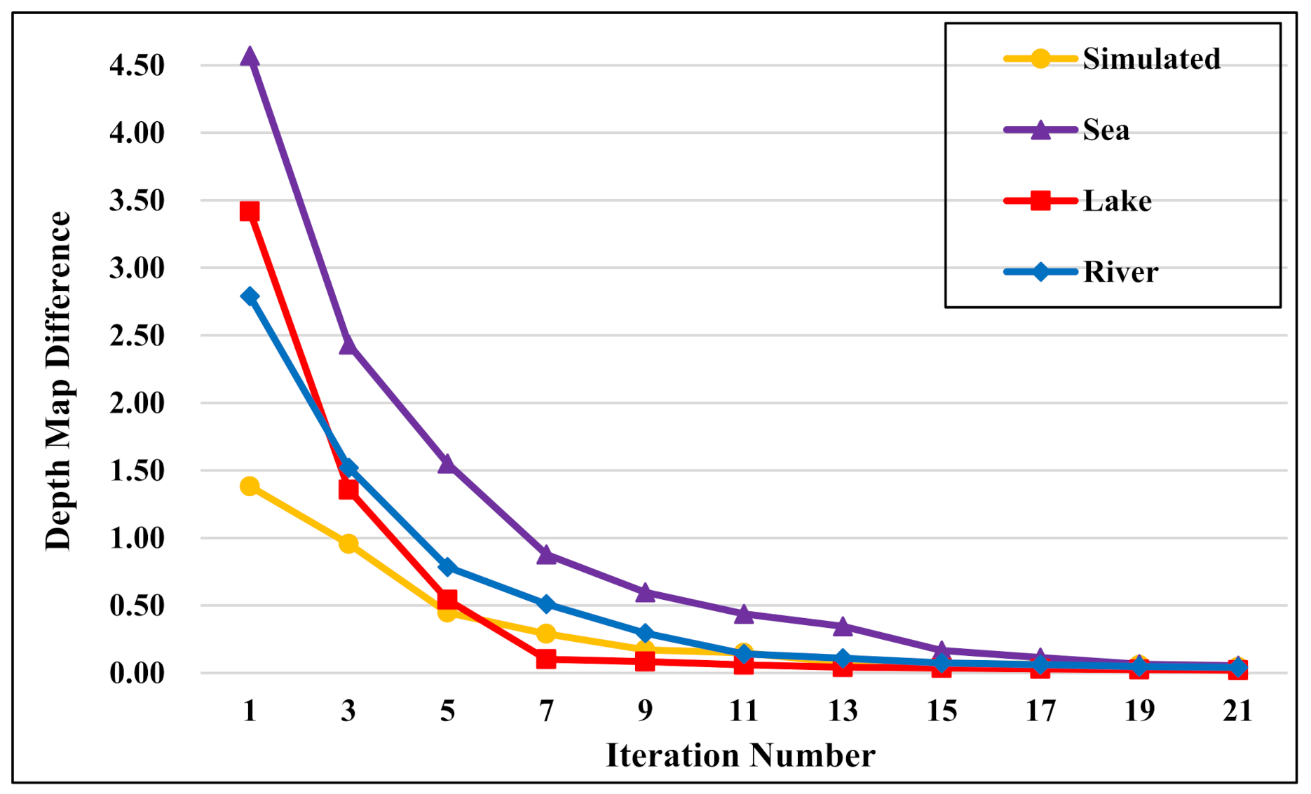 Remotesensing 13 01721 g015