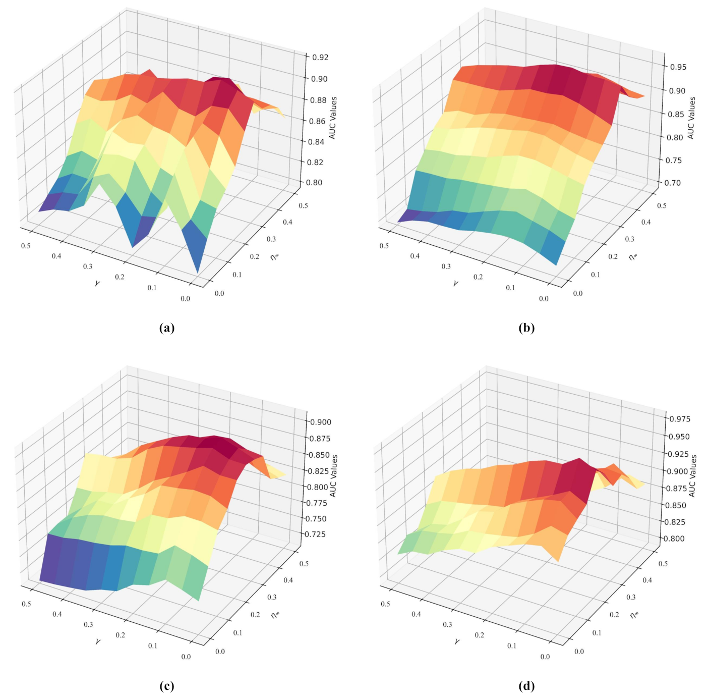 Remotesensing 13 01721 g016