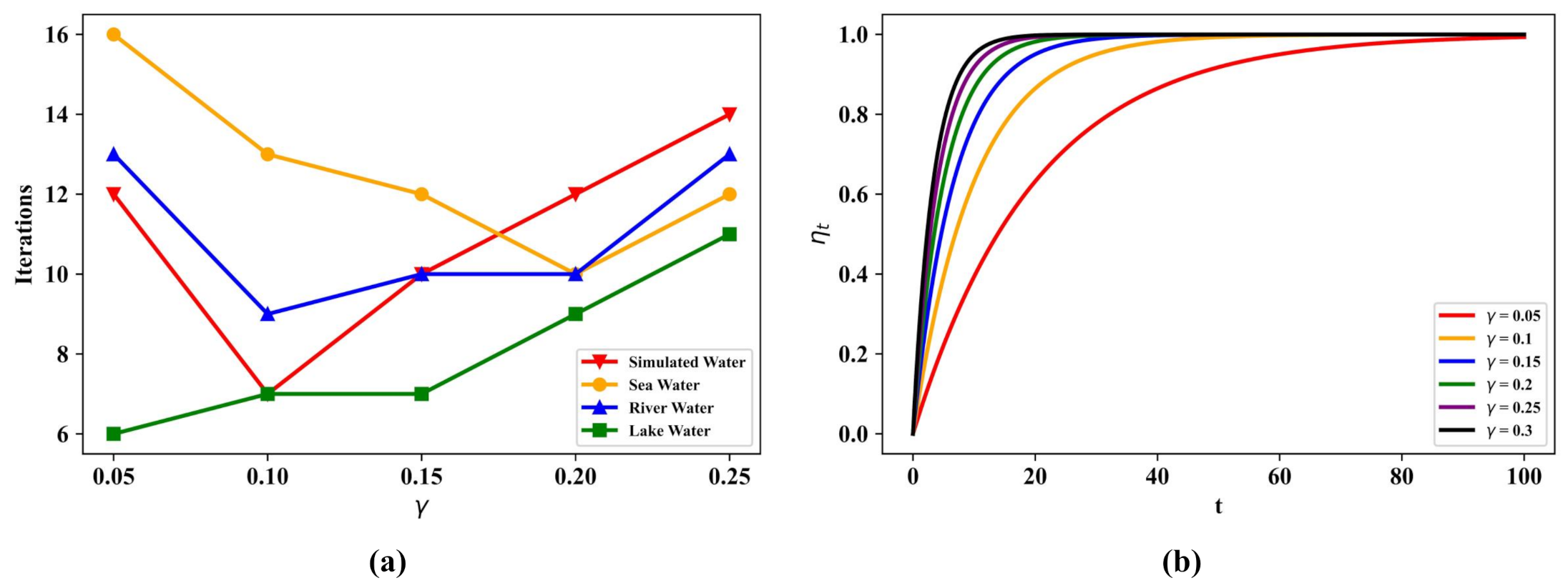 Remotesensing 13 01721 g017