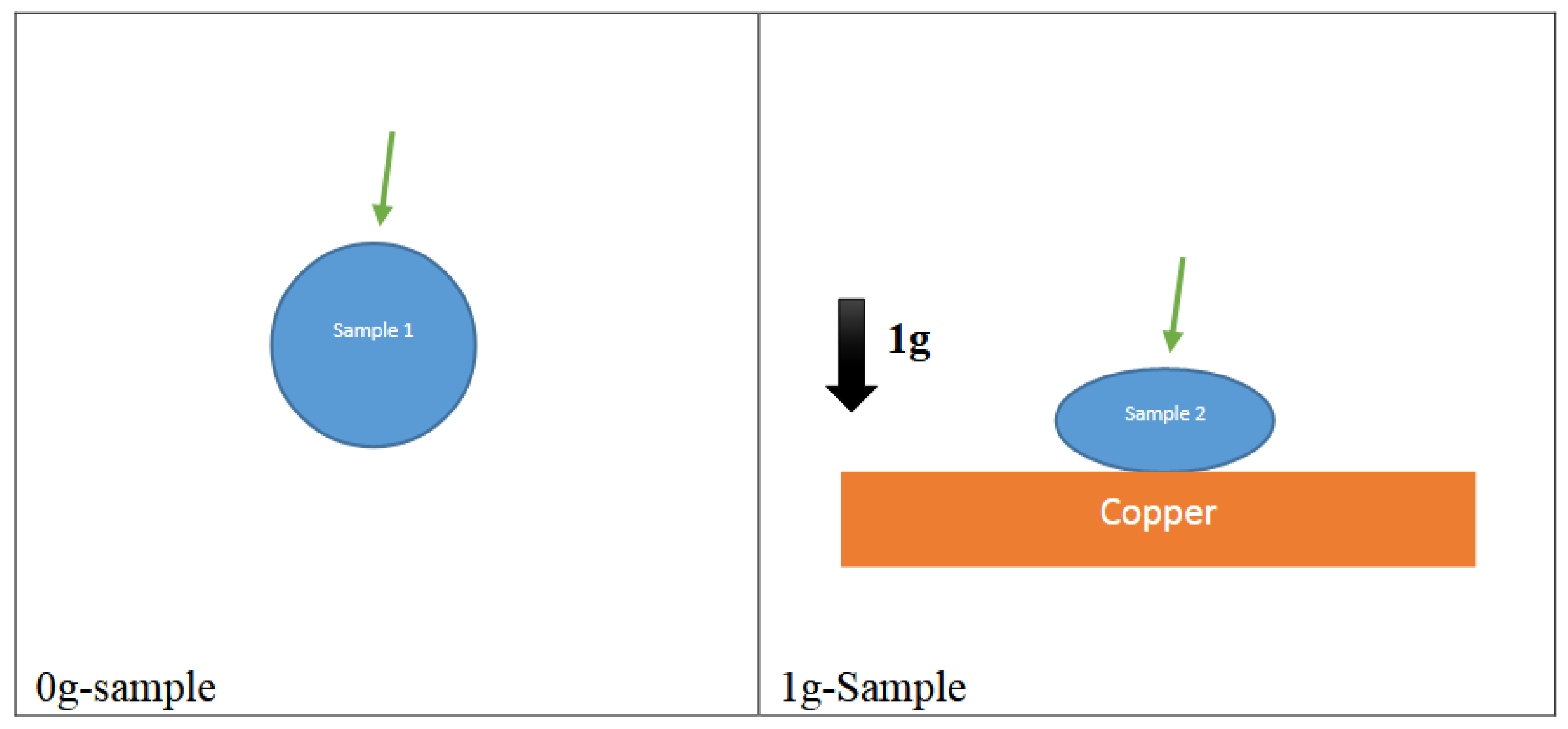 Remotesensing 13 01724 g010