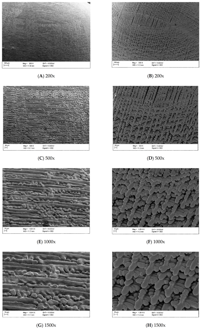 Remotesensing 13 01724 g013a