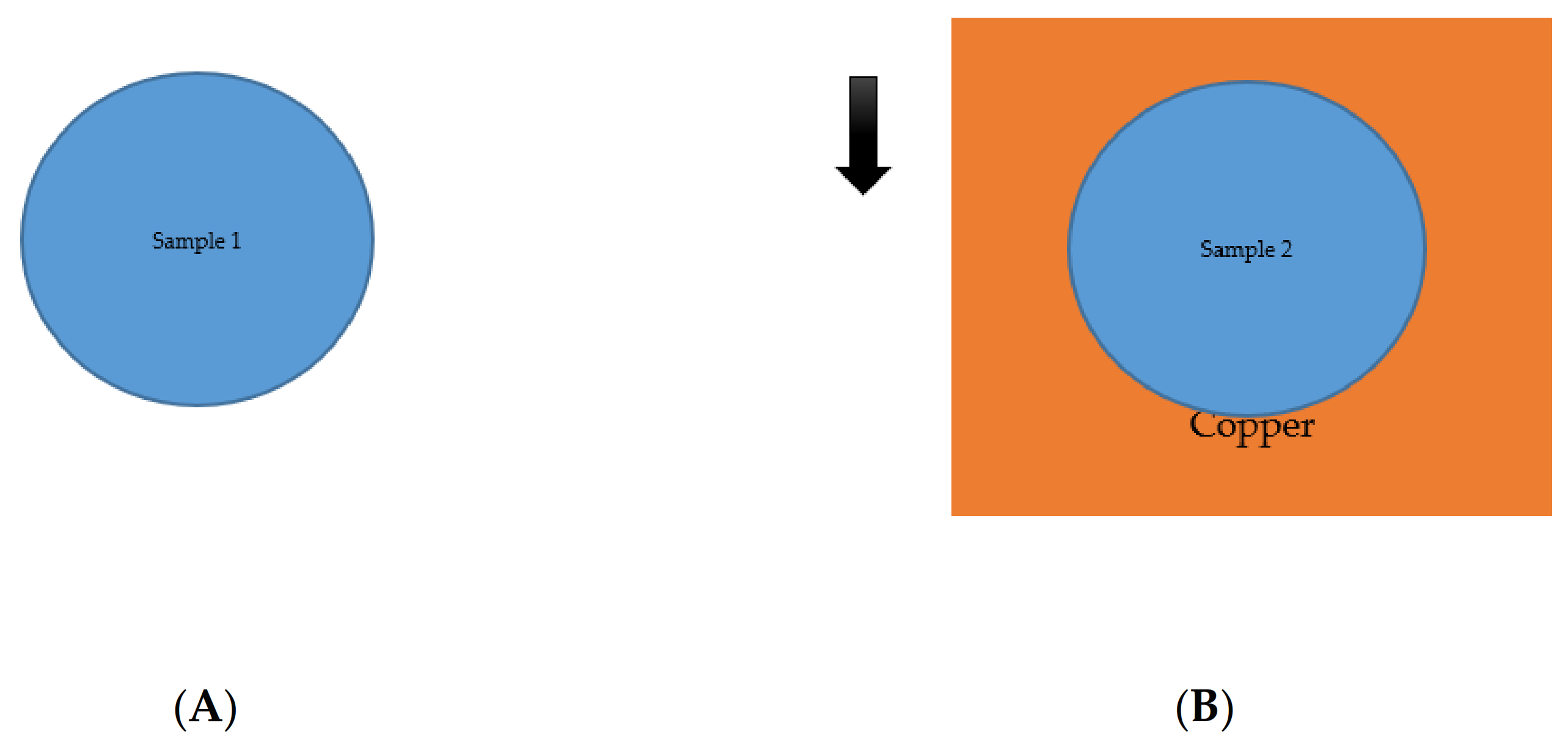 Remotesensing 13 01724 g014