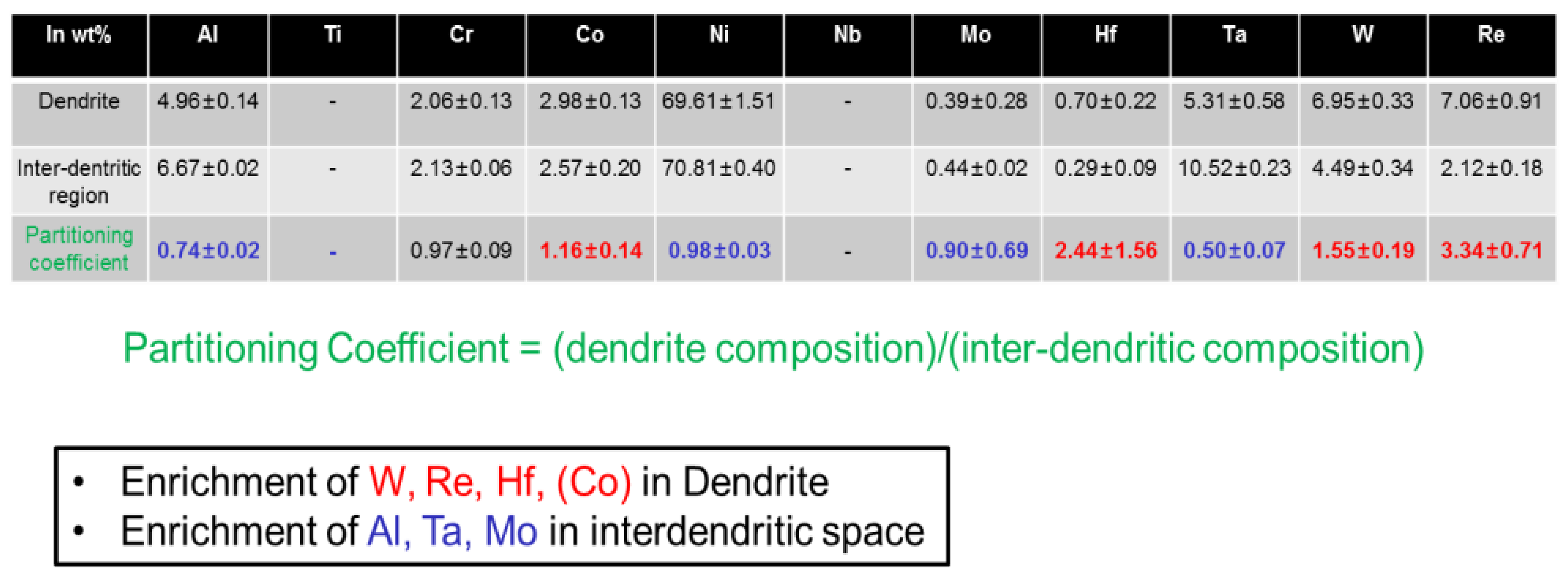 Remotesensing 13 01724 g018