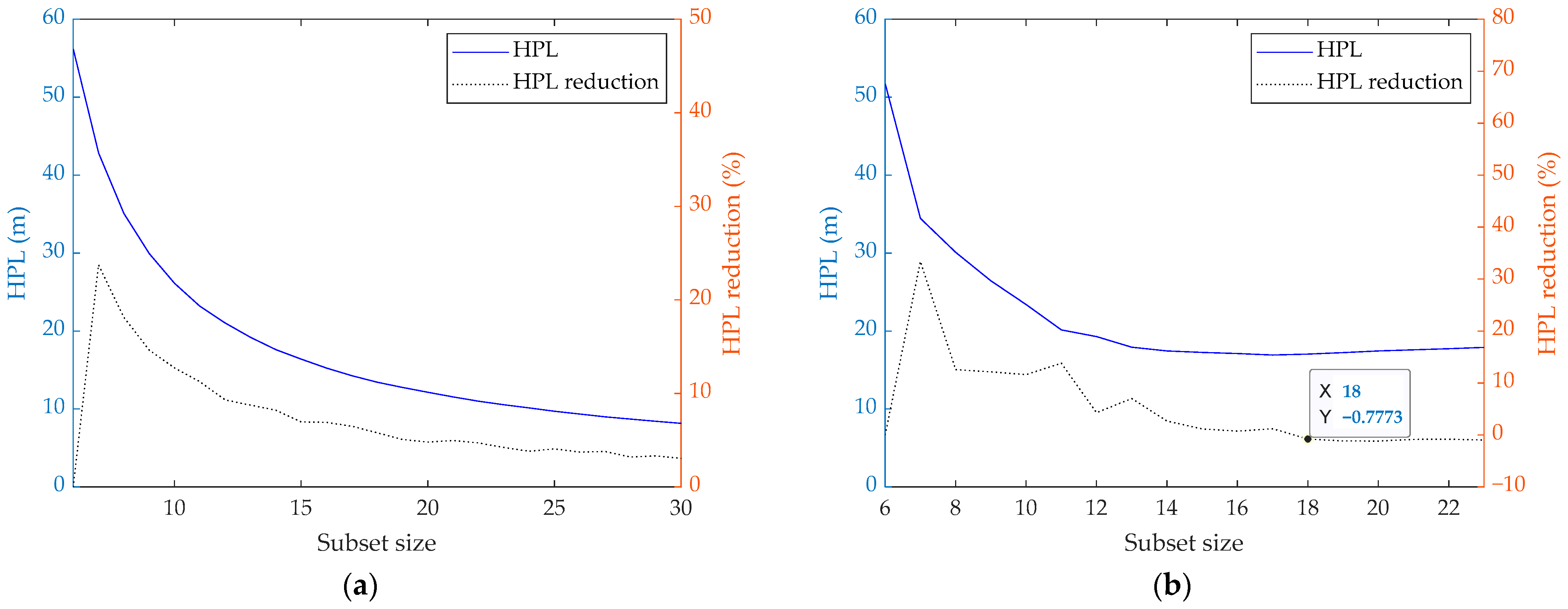 Remotesensing 13 01725 g002 Remotesensing 13 01725 g002