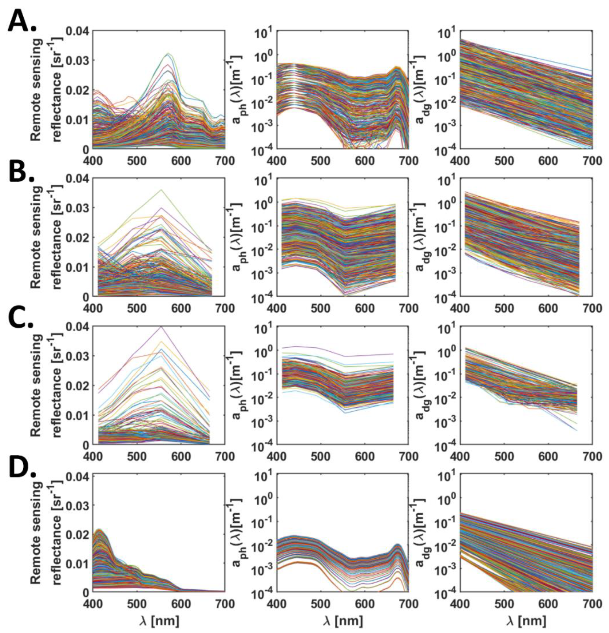 Remotesensing 13 01726 g002 Remotesensing 13 01726 g002