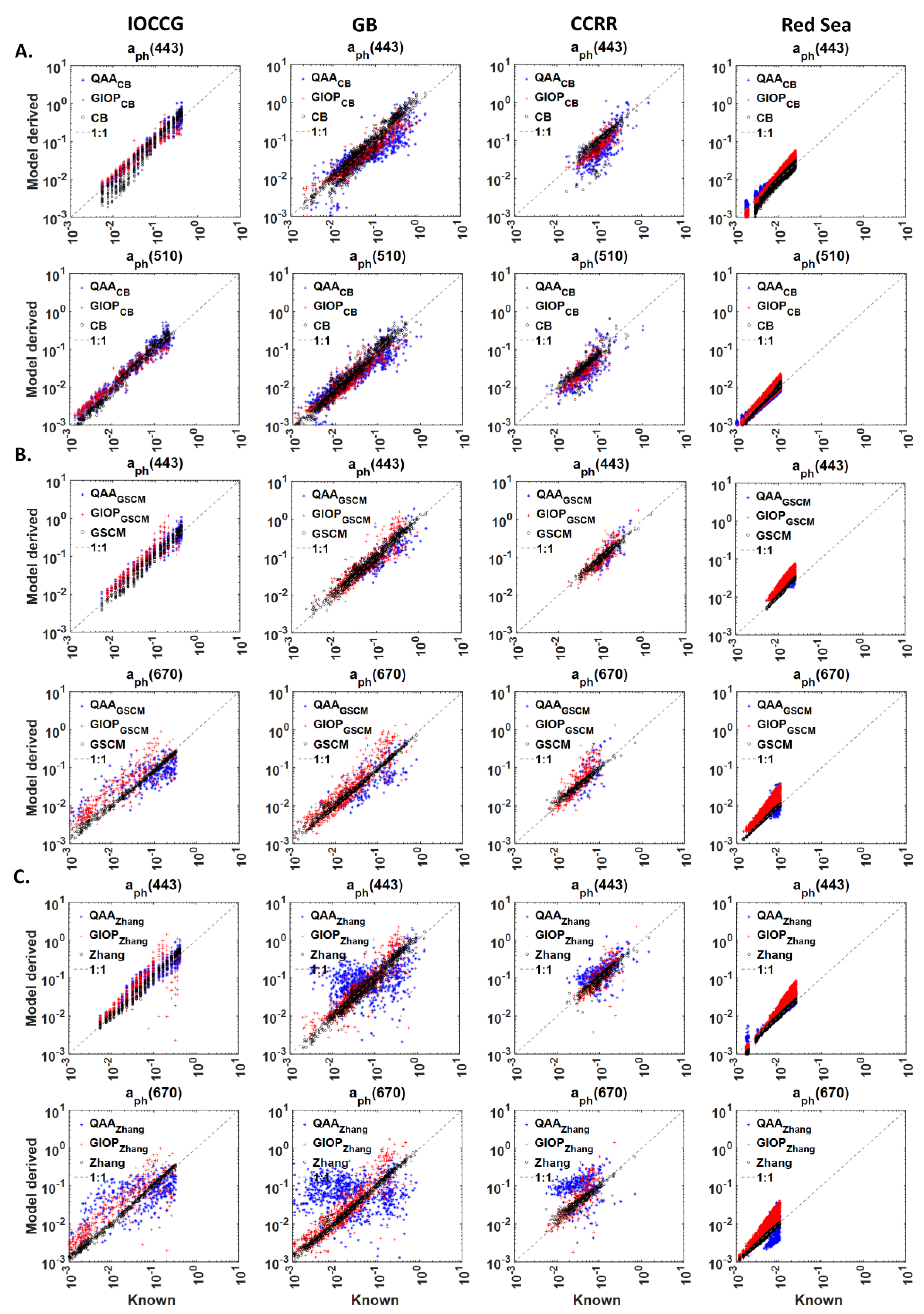 Remotesensing 13 01726 g007 Remotesensing 13 01726 g007