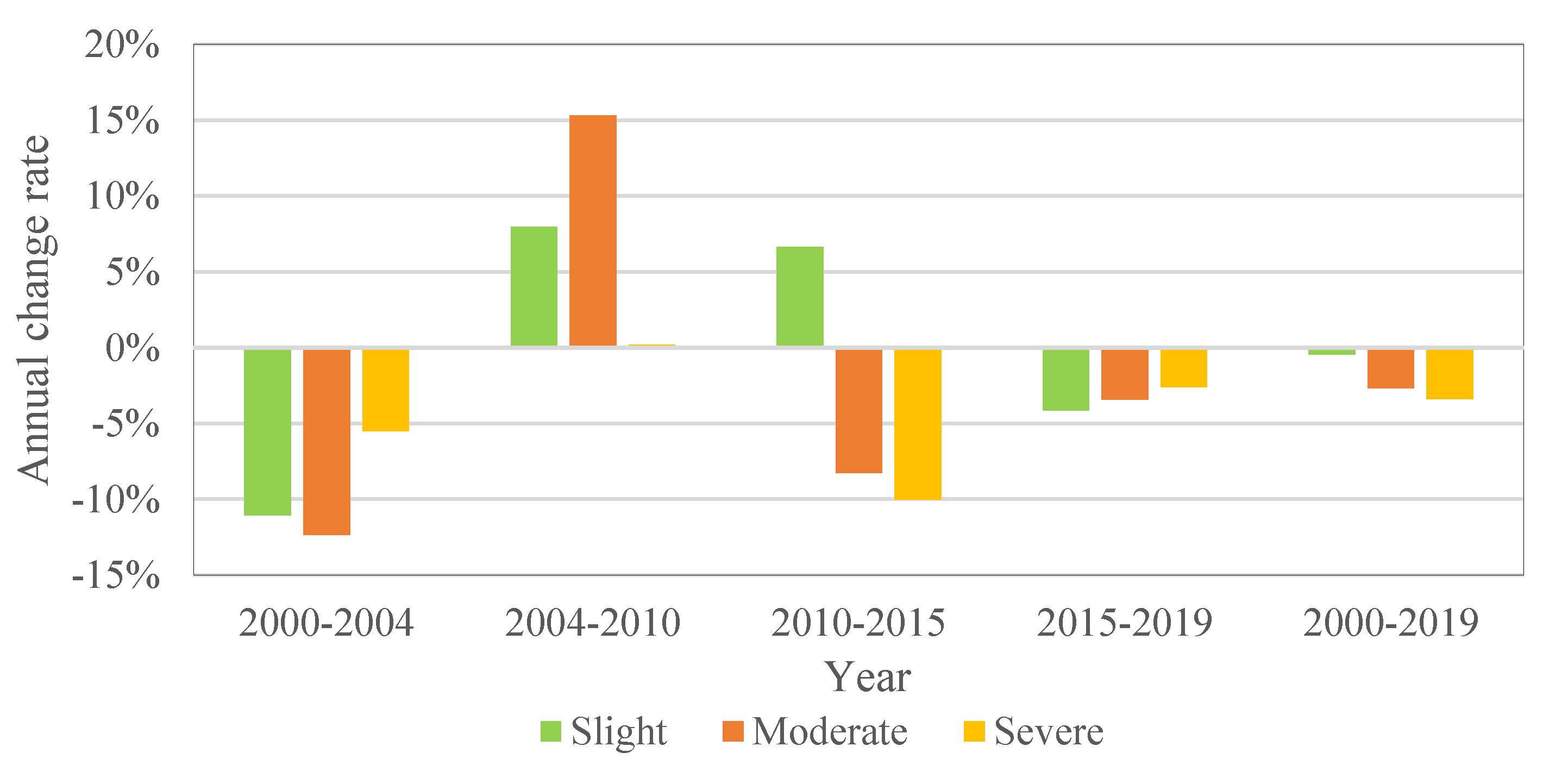 Remotesensing 13 01730 g012