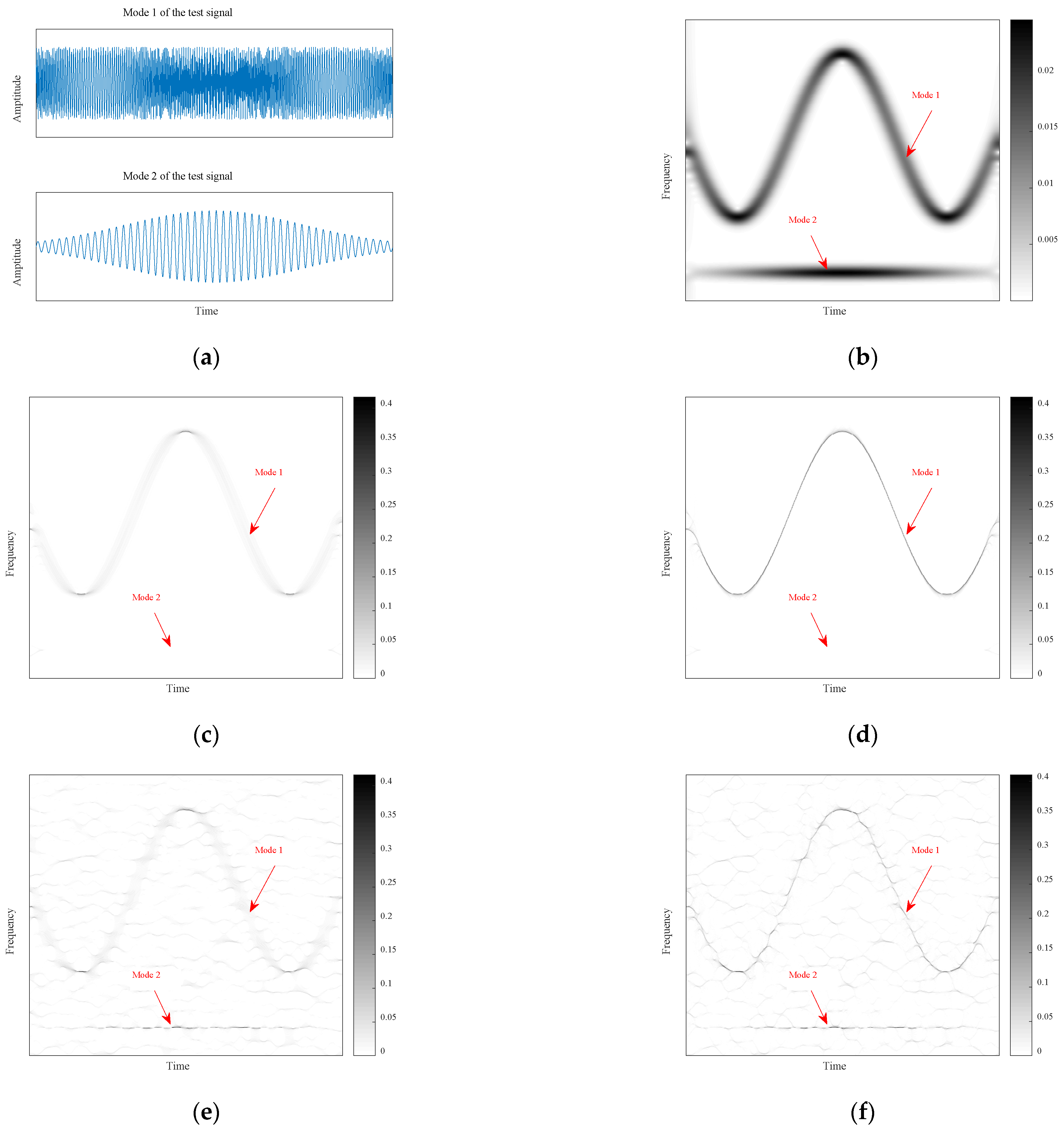 Remotesensing 13 01731 g003 Remotesensing 13 01731 g003
