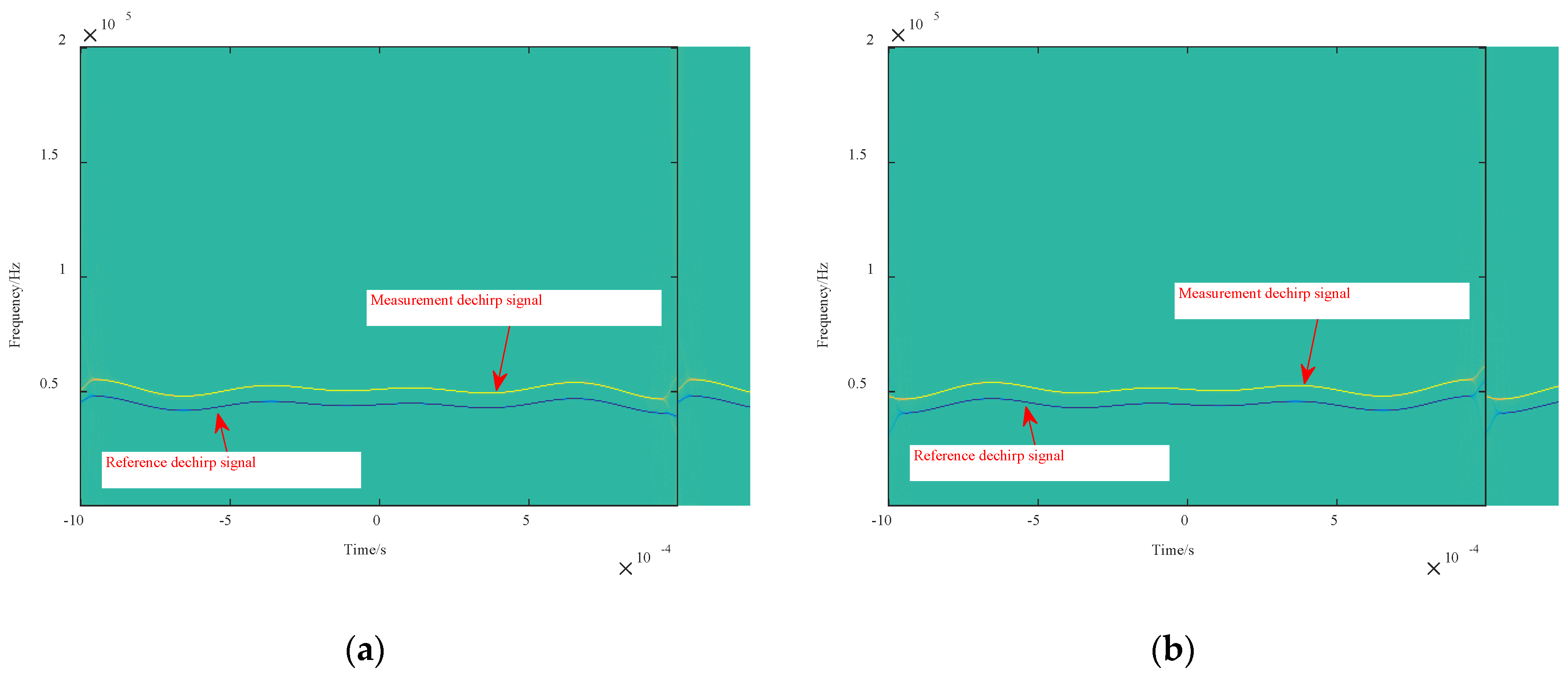 Remotesensing 13 01731 g006 Remotesensing 13 01731 g006