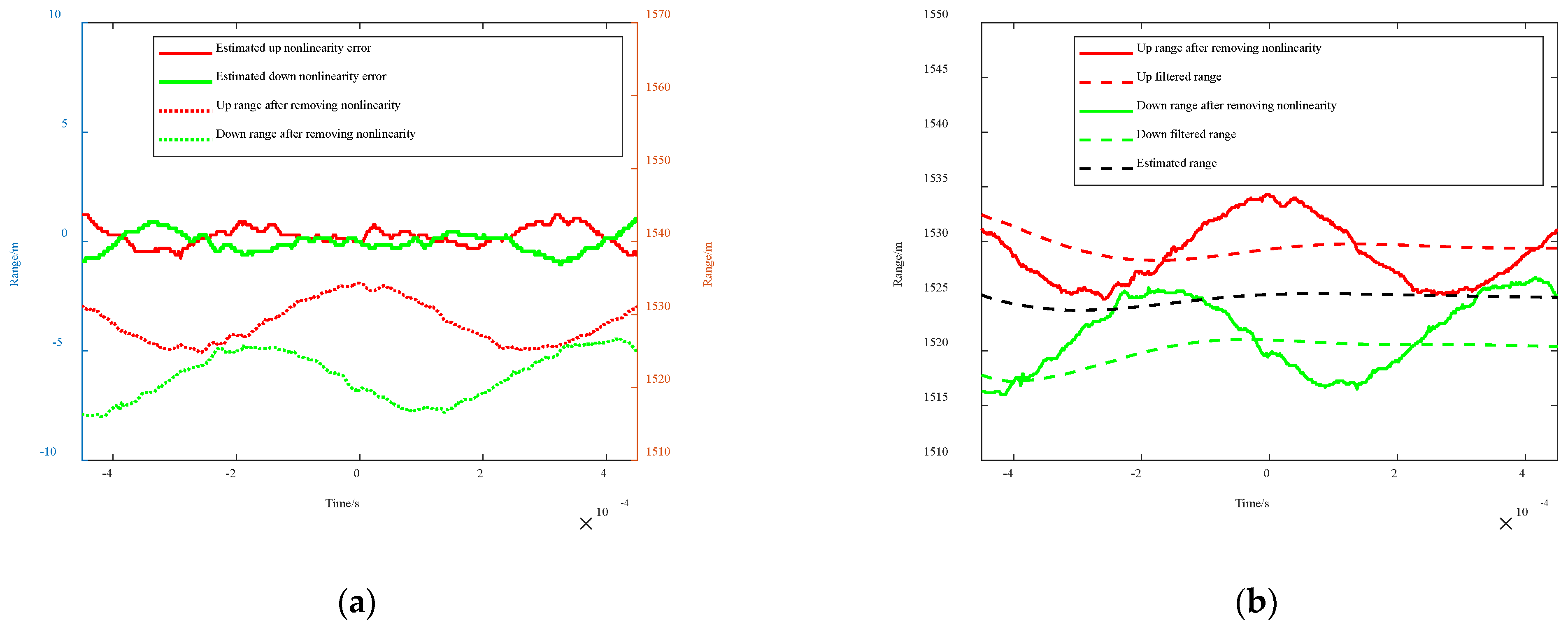 Remotesensing 13 01731 g011 Remotesensing 13 01731 g011