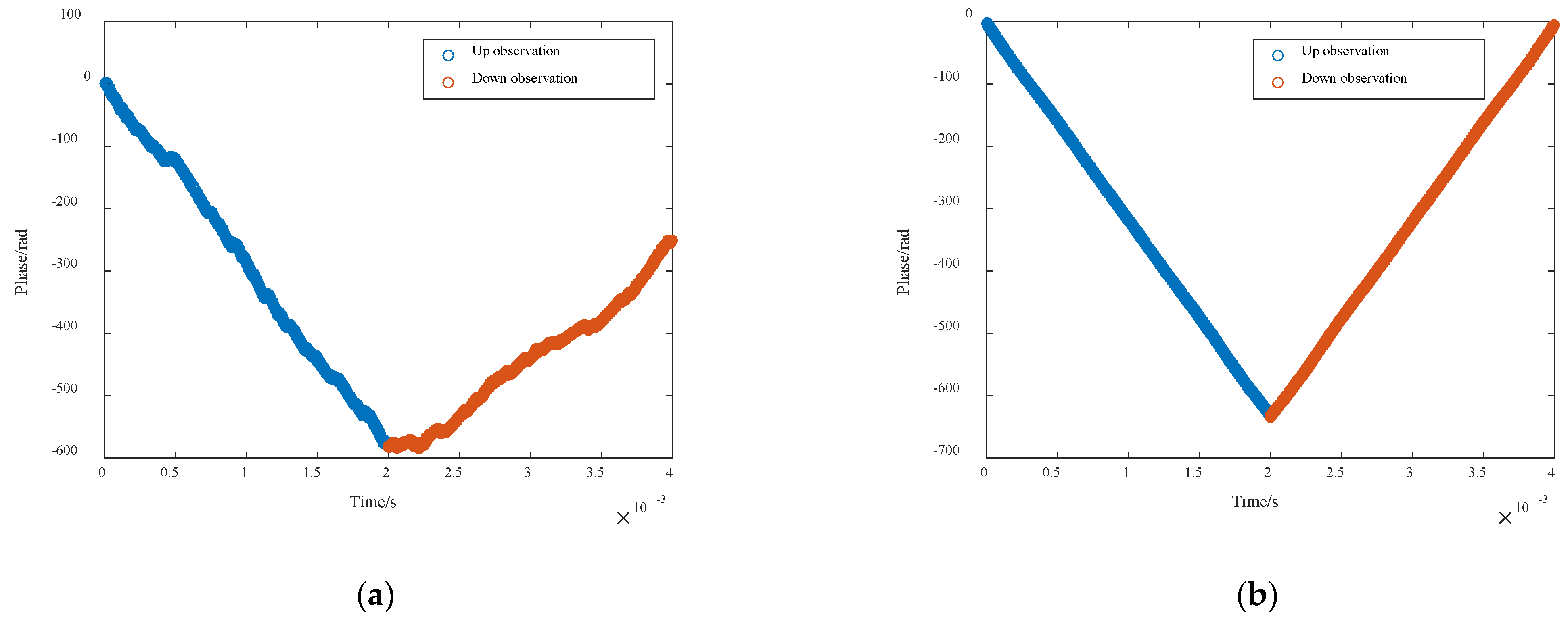 Remotesensing 13 01731 g012 Remotesensing 13 01731 g012