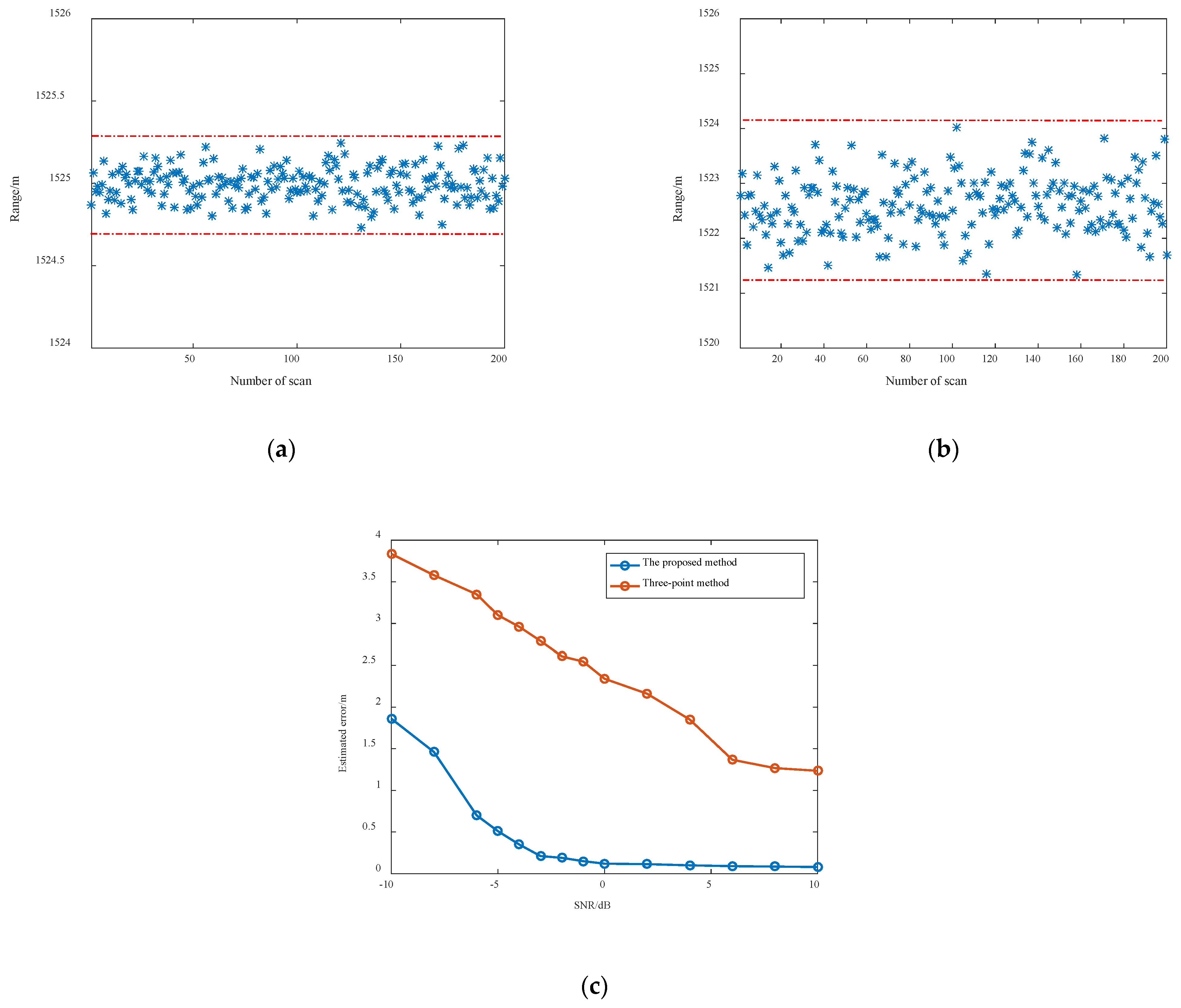Remotesensing 13 01731 g013 Remotesensing 13 01731 g013