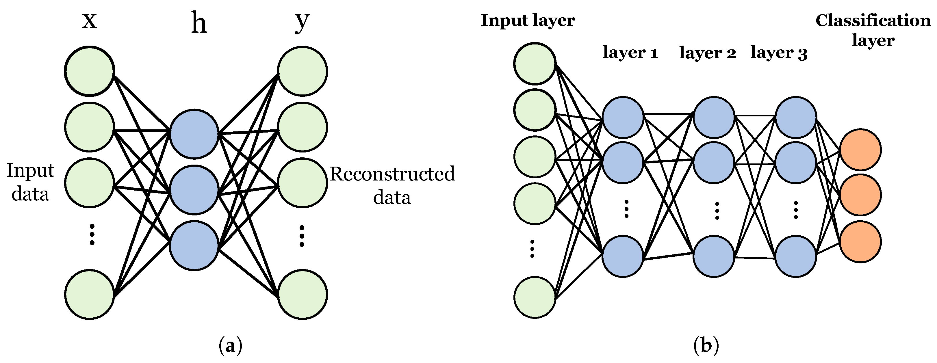 Remotesensing 13 01732 g002