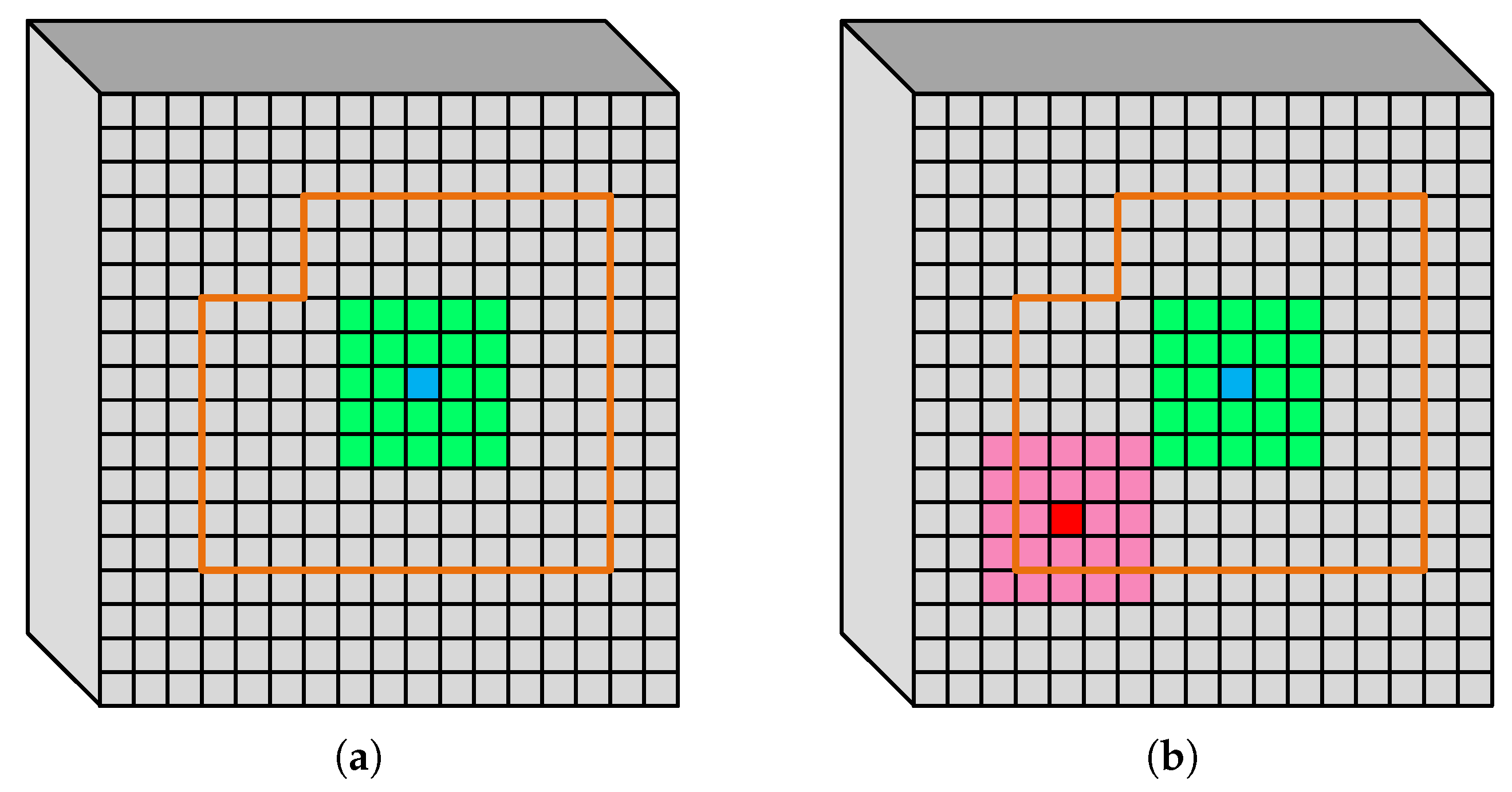 Remotesensing 13 01732 g003