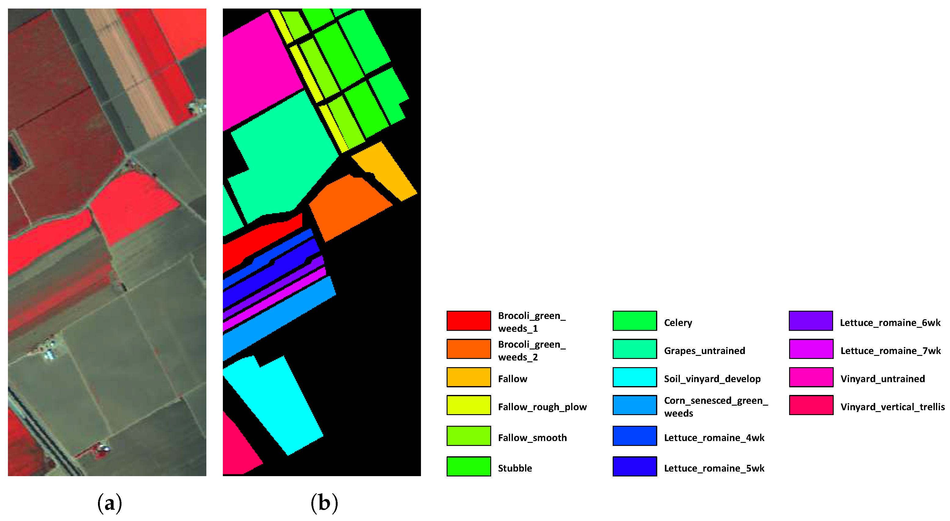 Remotesensing 13 01732 g005