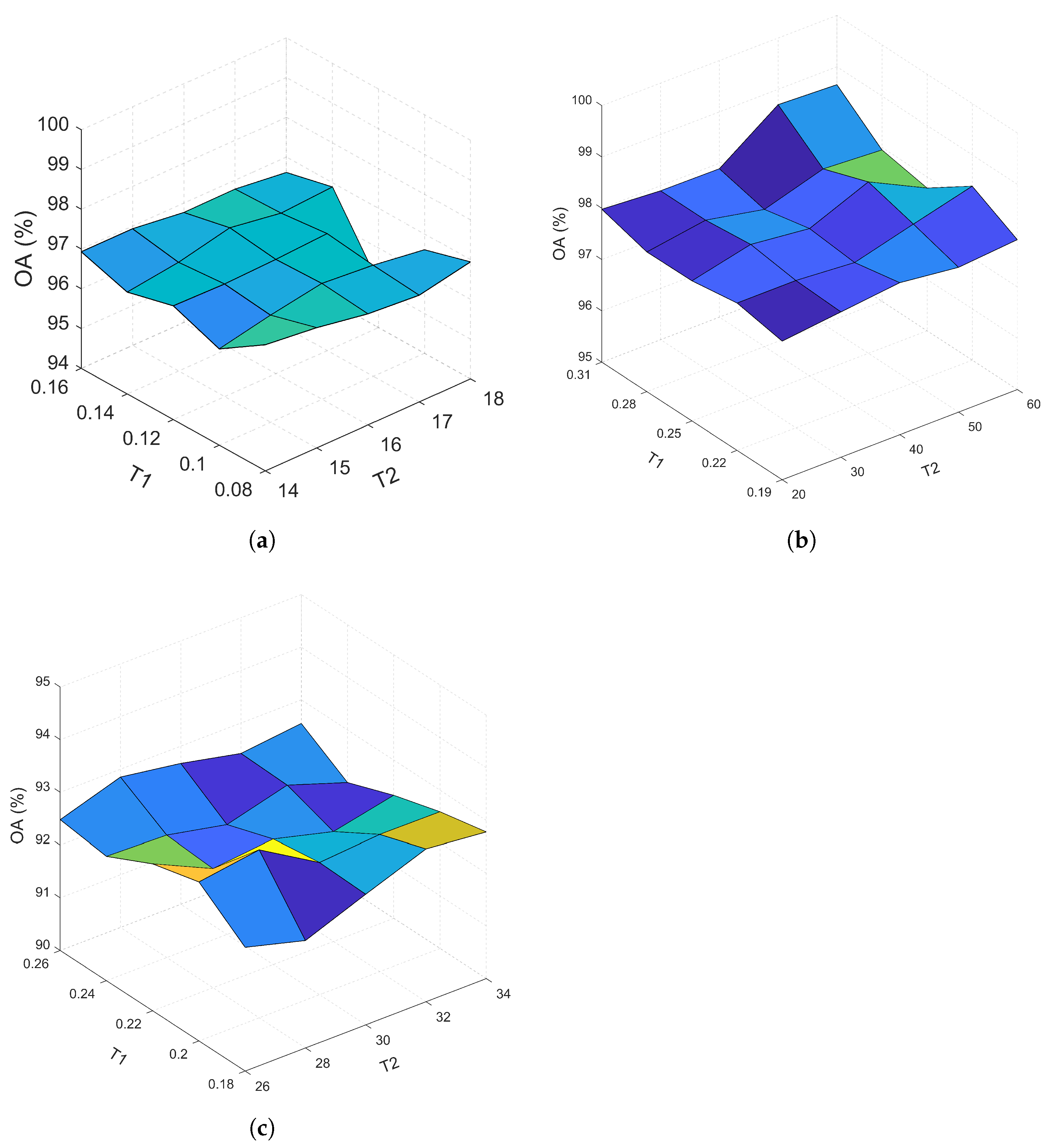 Remotesensing 13 01732 g011