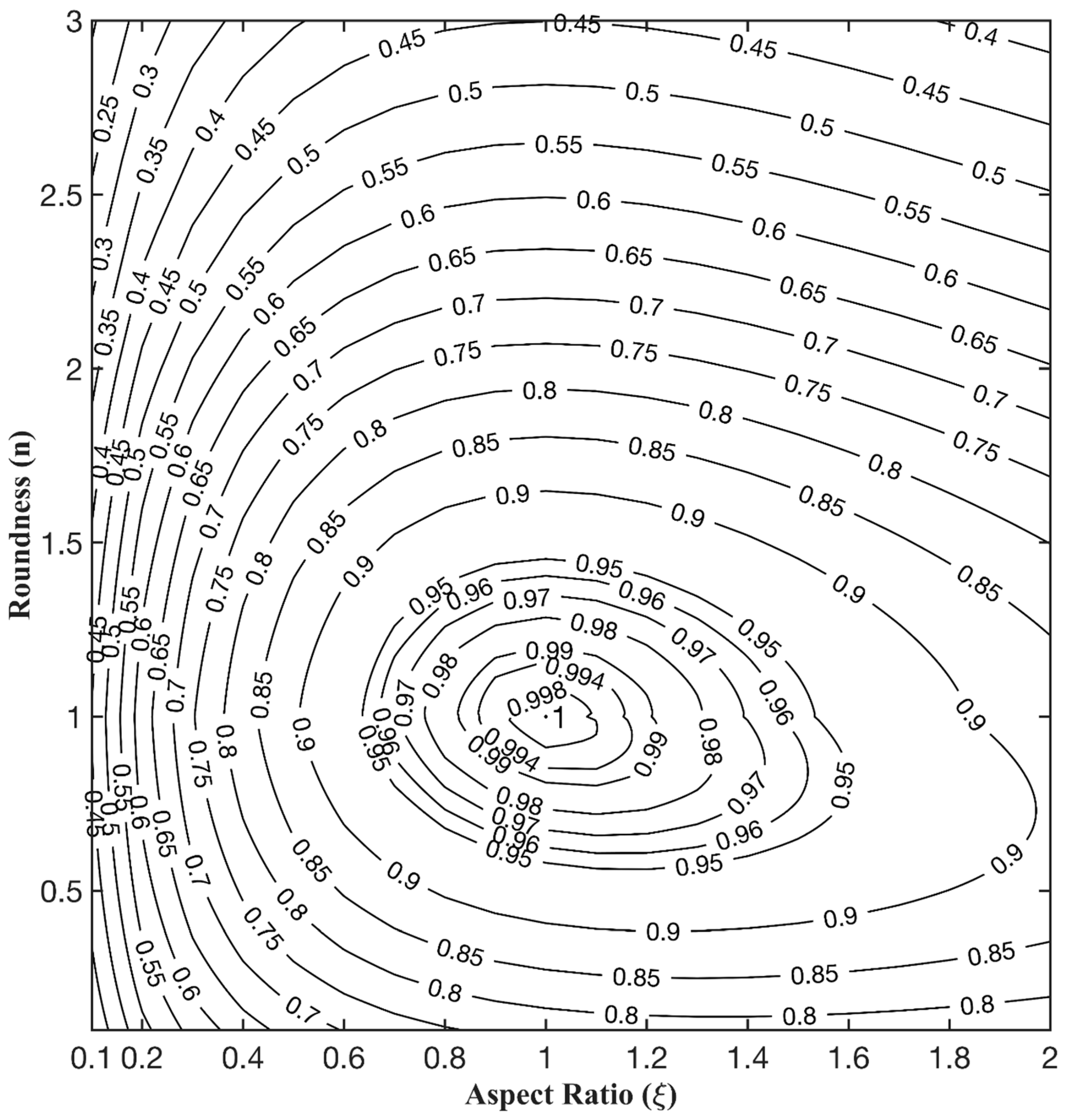 Remotesensing 13 01733 g001 Remotesensing 13 01733 g001
