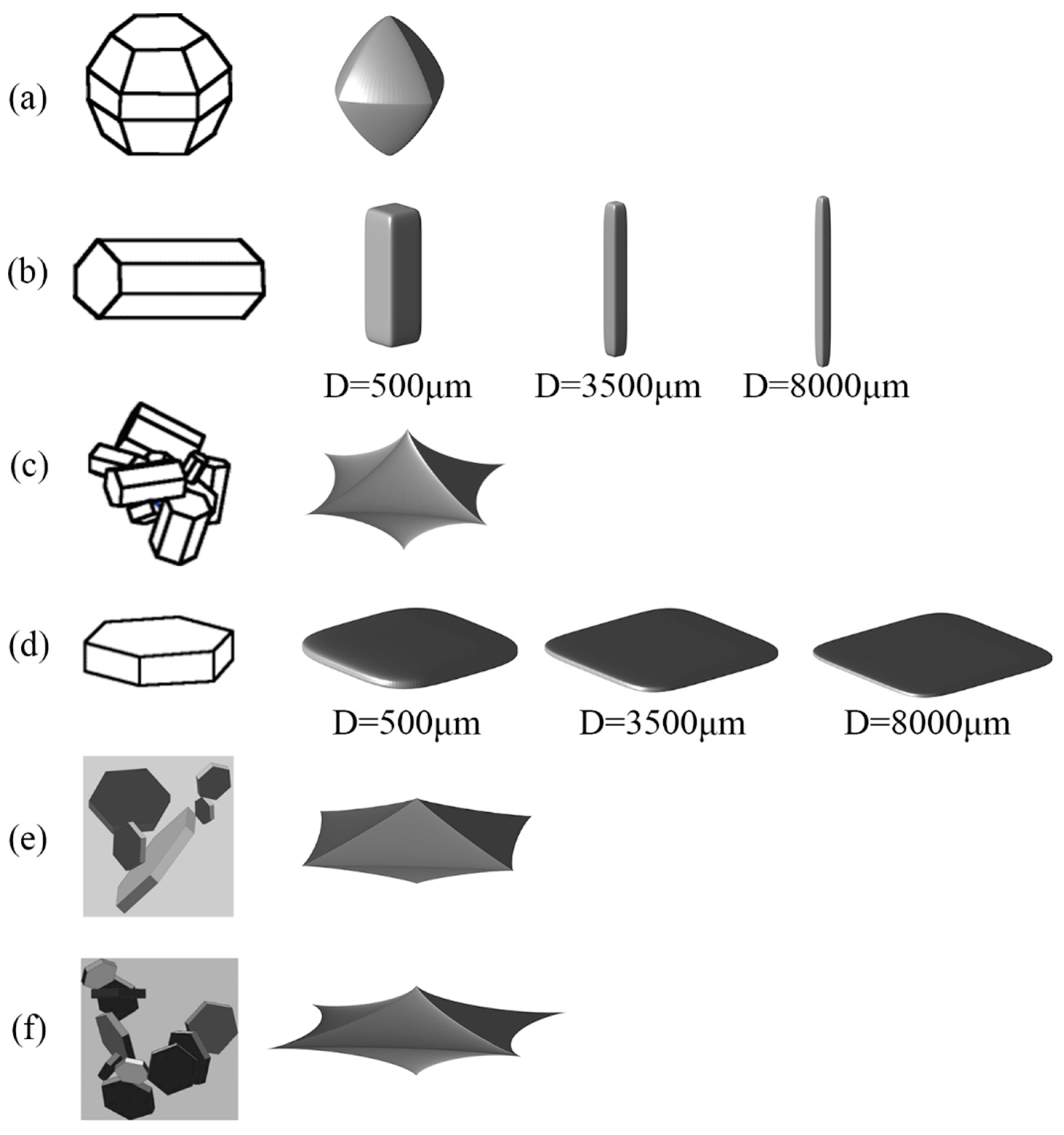 Remotesensing 13 01733 g002 Remotesensing 13 01733 g002