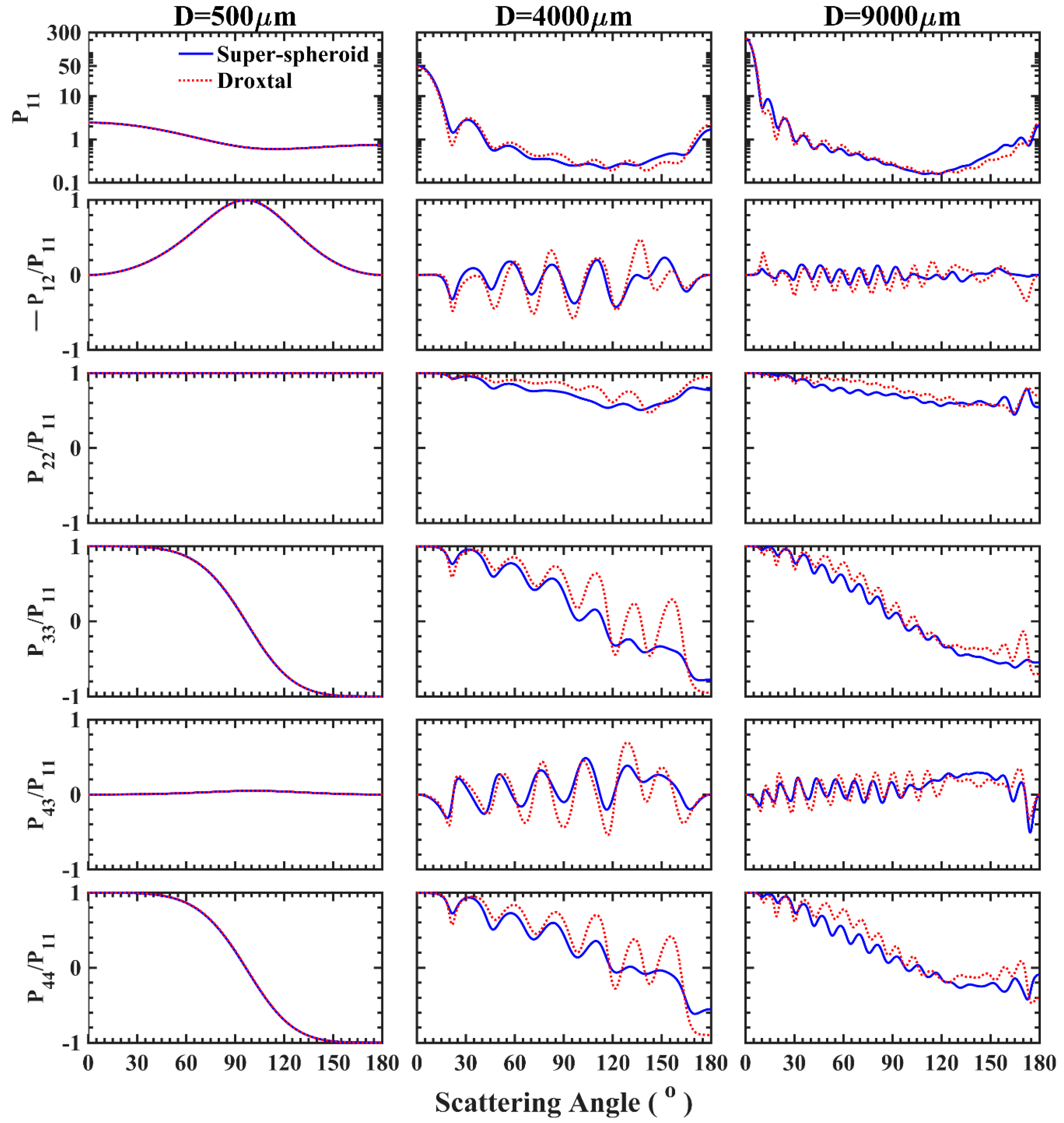 Remotesensing 13 01733 g004 Remotesensing 13 01733 g004
