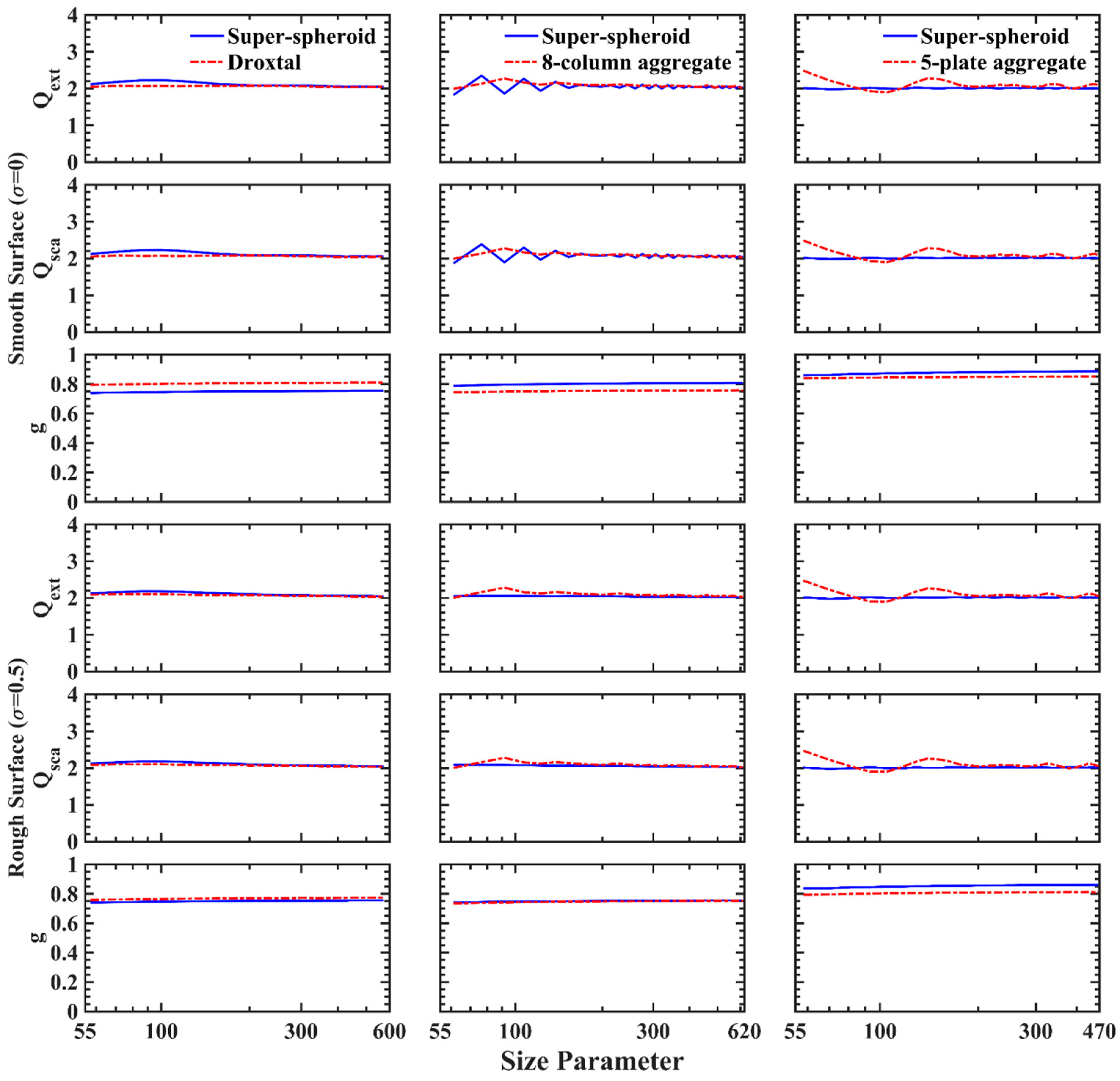 Remotesensing 13 01733 g023 Remotesensing 13 01733 g023