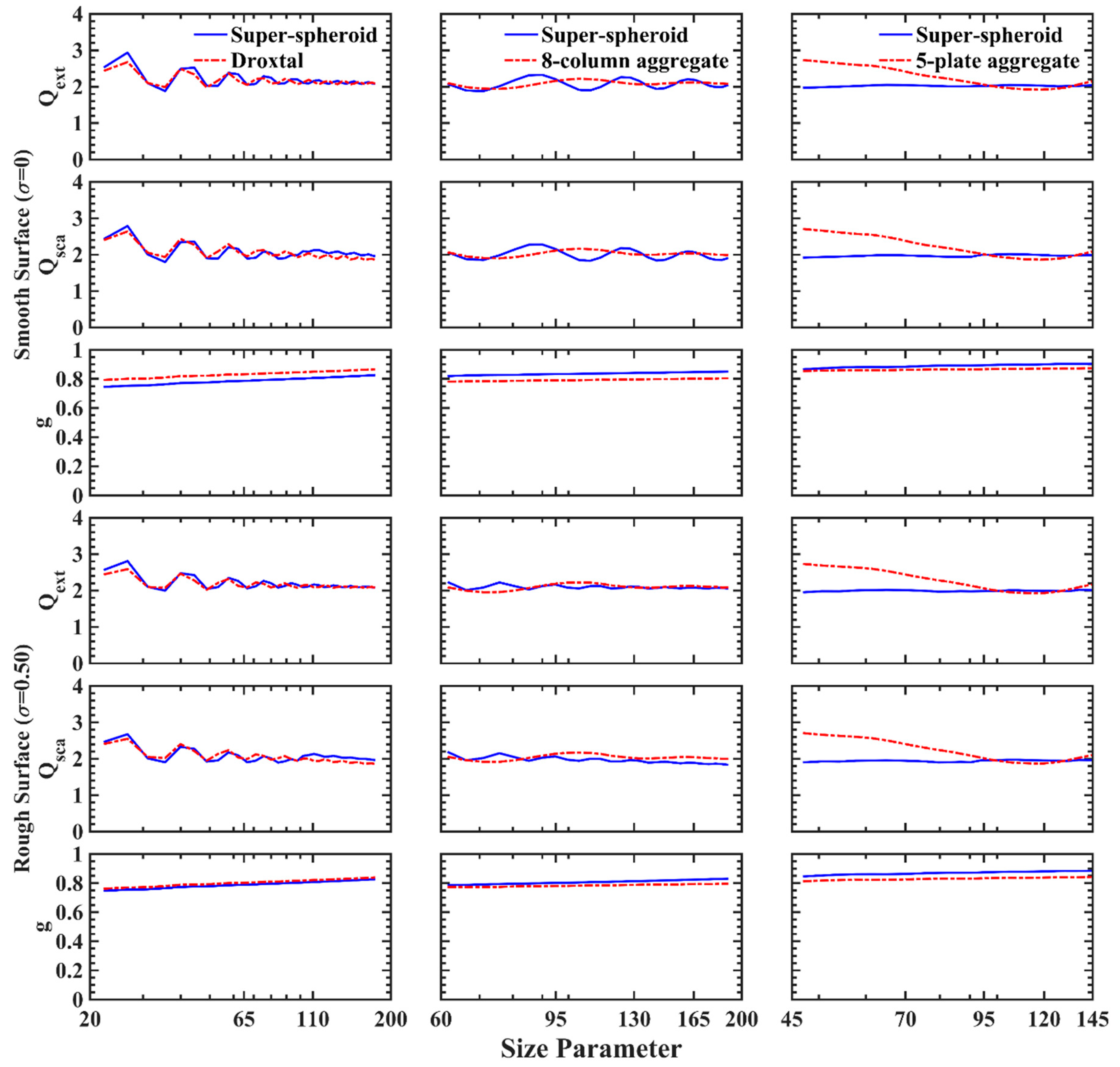 Remotesensing 13 01733 g024 Remotesensing 13 01733 g024
