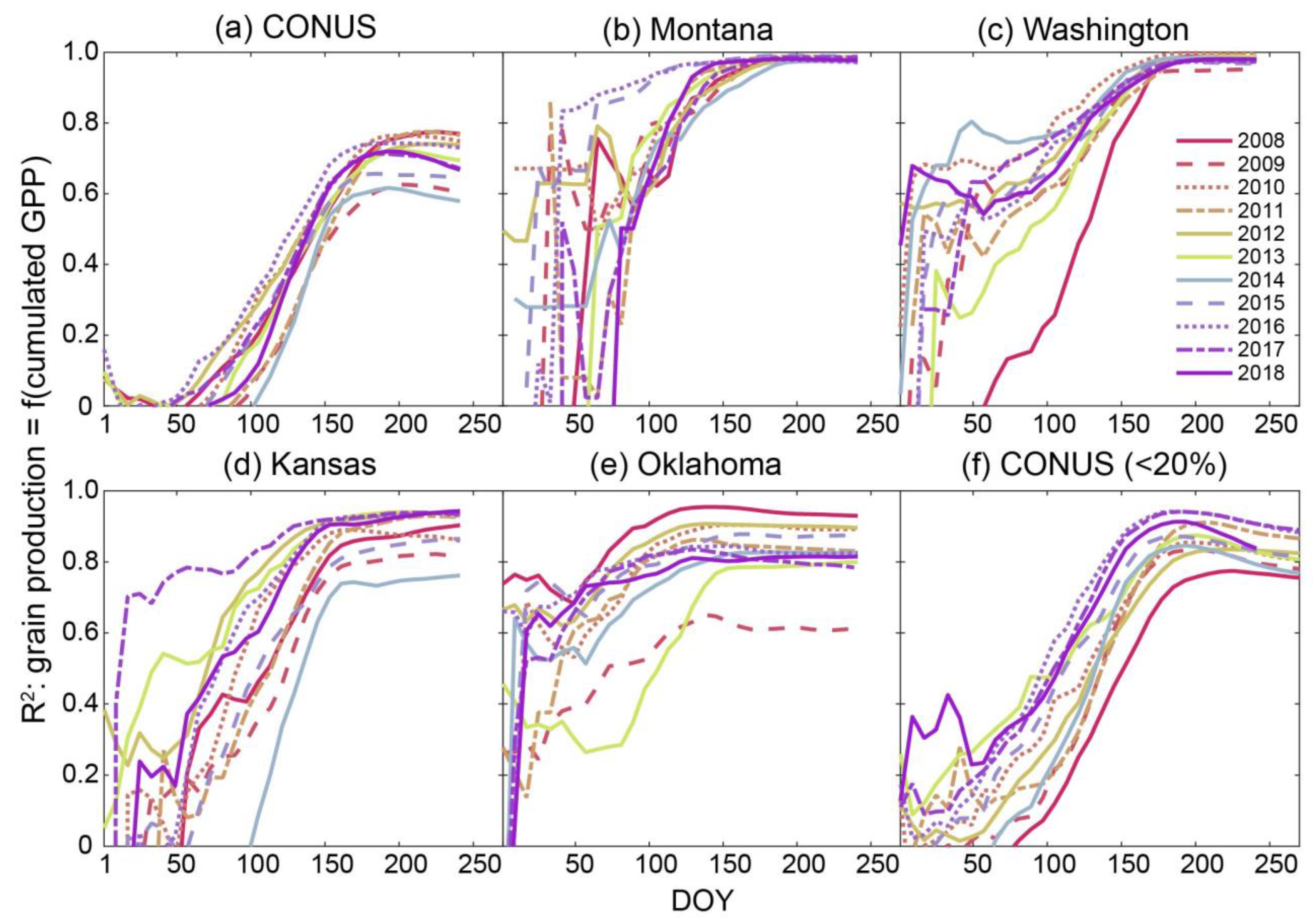 Remotesensing 13 01735 g010 Remotesensing 13 01735 g010