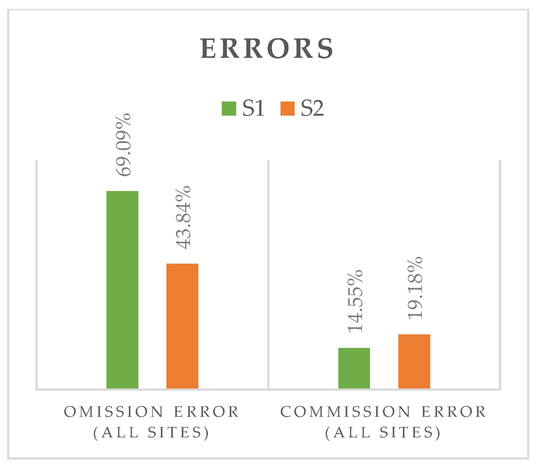 Remotesensing 13 01737 g009