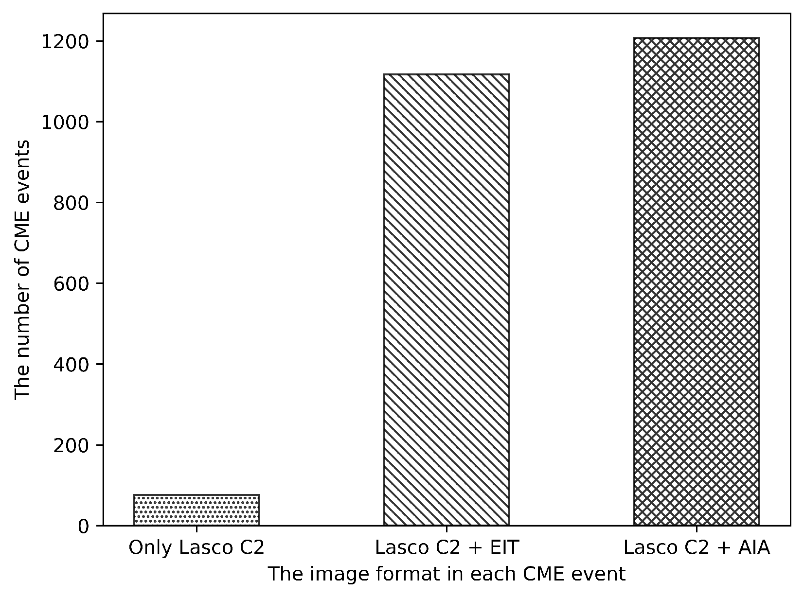 Remotesensing 13 01738 g005